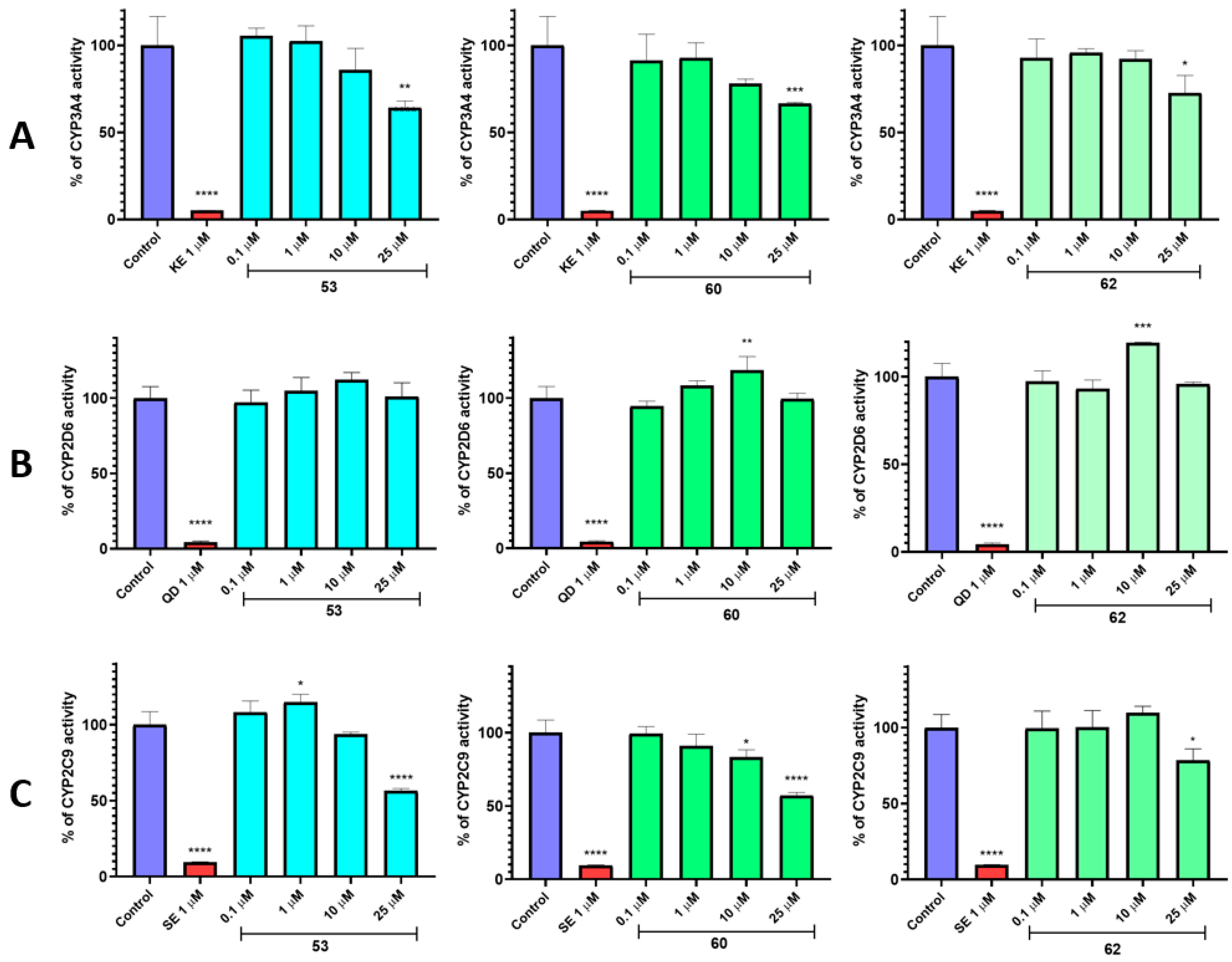 Cells 11 01862 g006 Cells 11 01862 g006