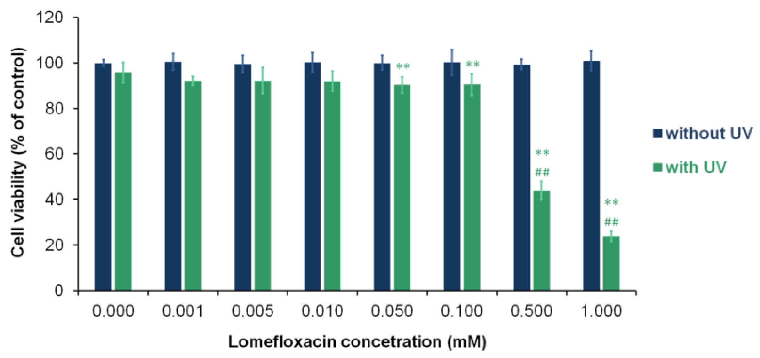 Cells 11 01971 g001 Cells 11 01971 g001