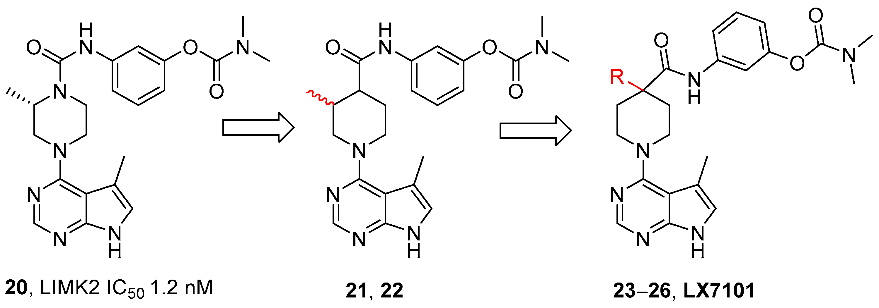 Cells 11 02090 g005