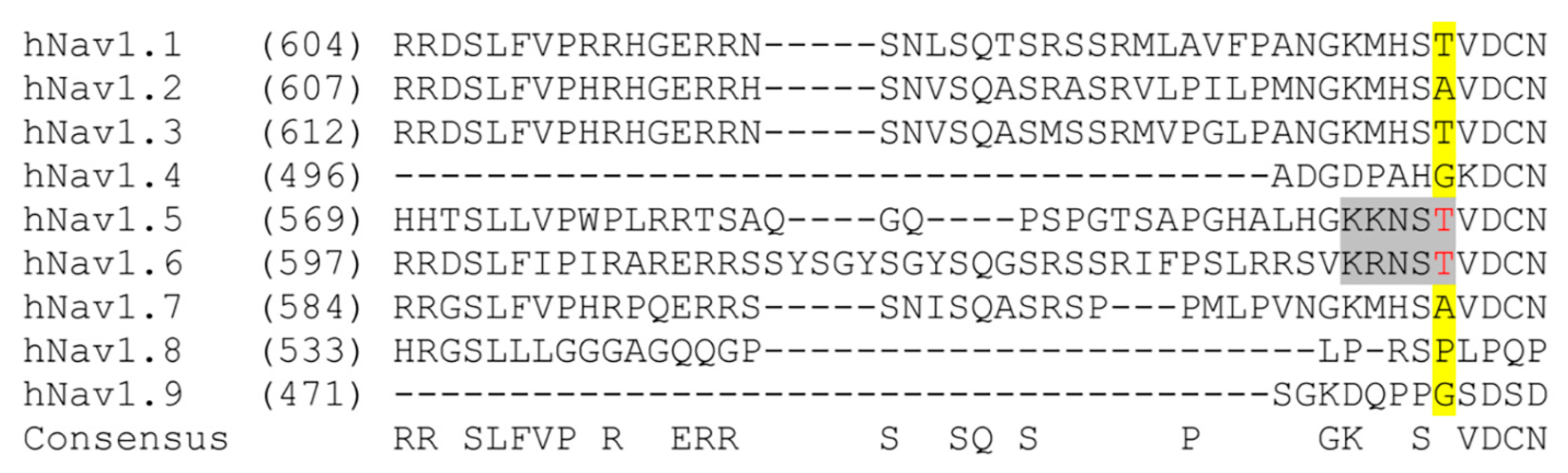 Cells 11 02108 g004 Cells 11 02108 g004