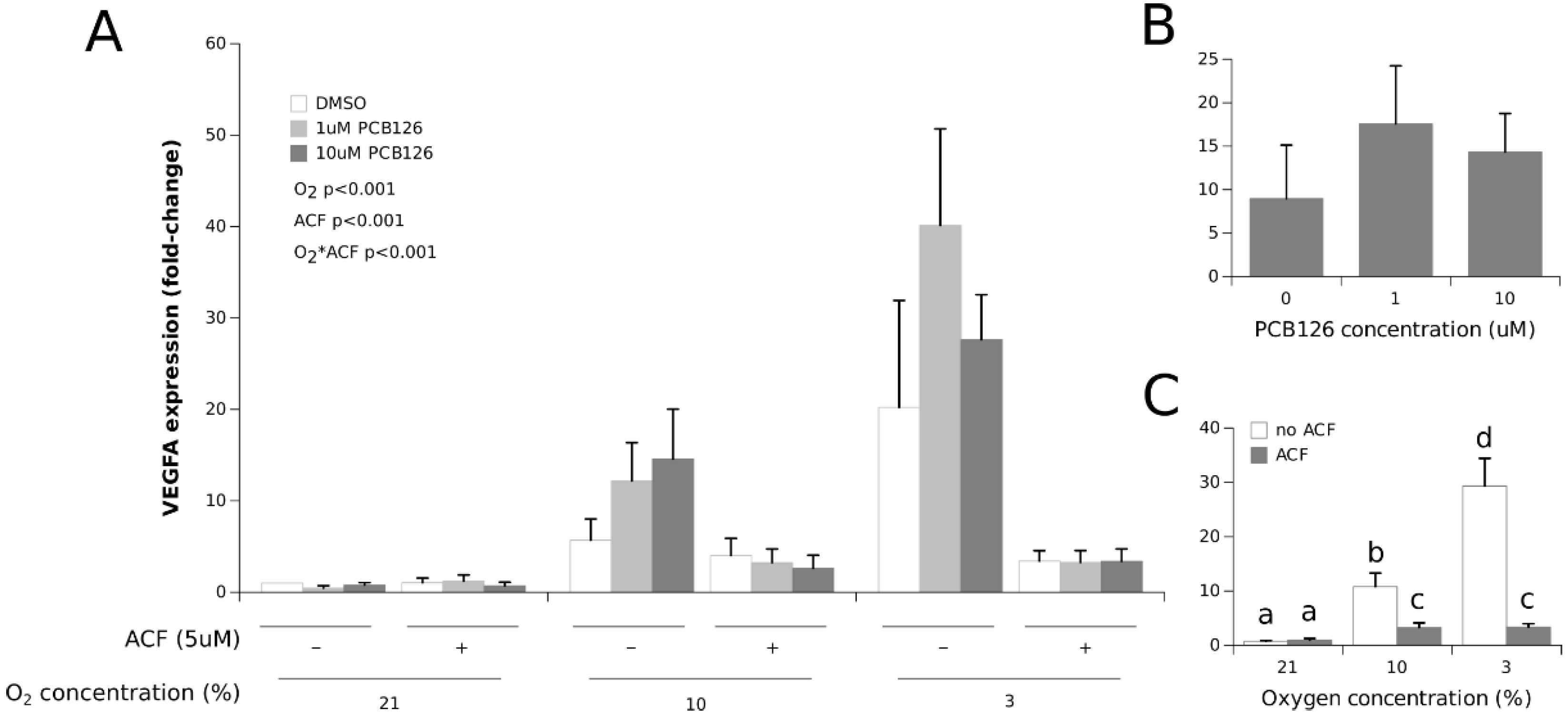Cells 11 02282 g002 Cells 11 02282 g002