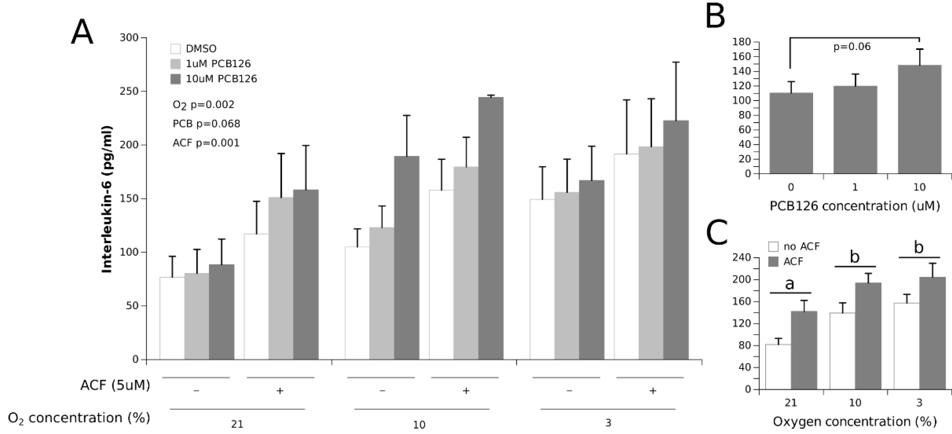 Cells 11 02282 g005 Cells 11 02282 g005