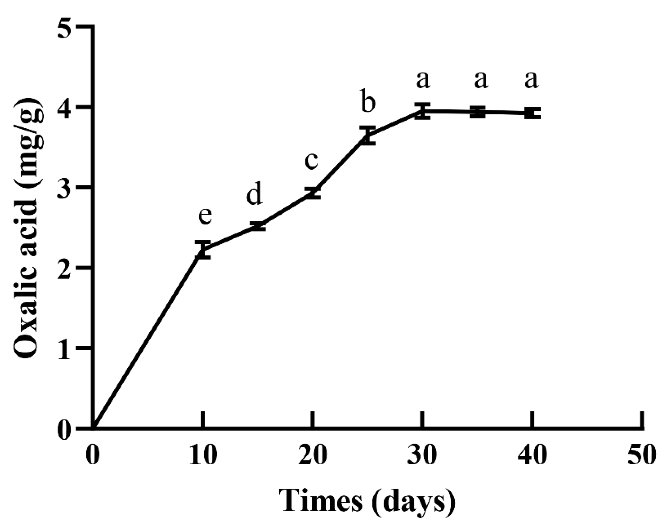 Cells 11 02423 g003 Cells 11 02423 g003