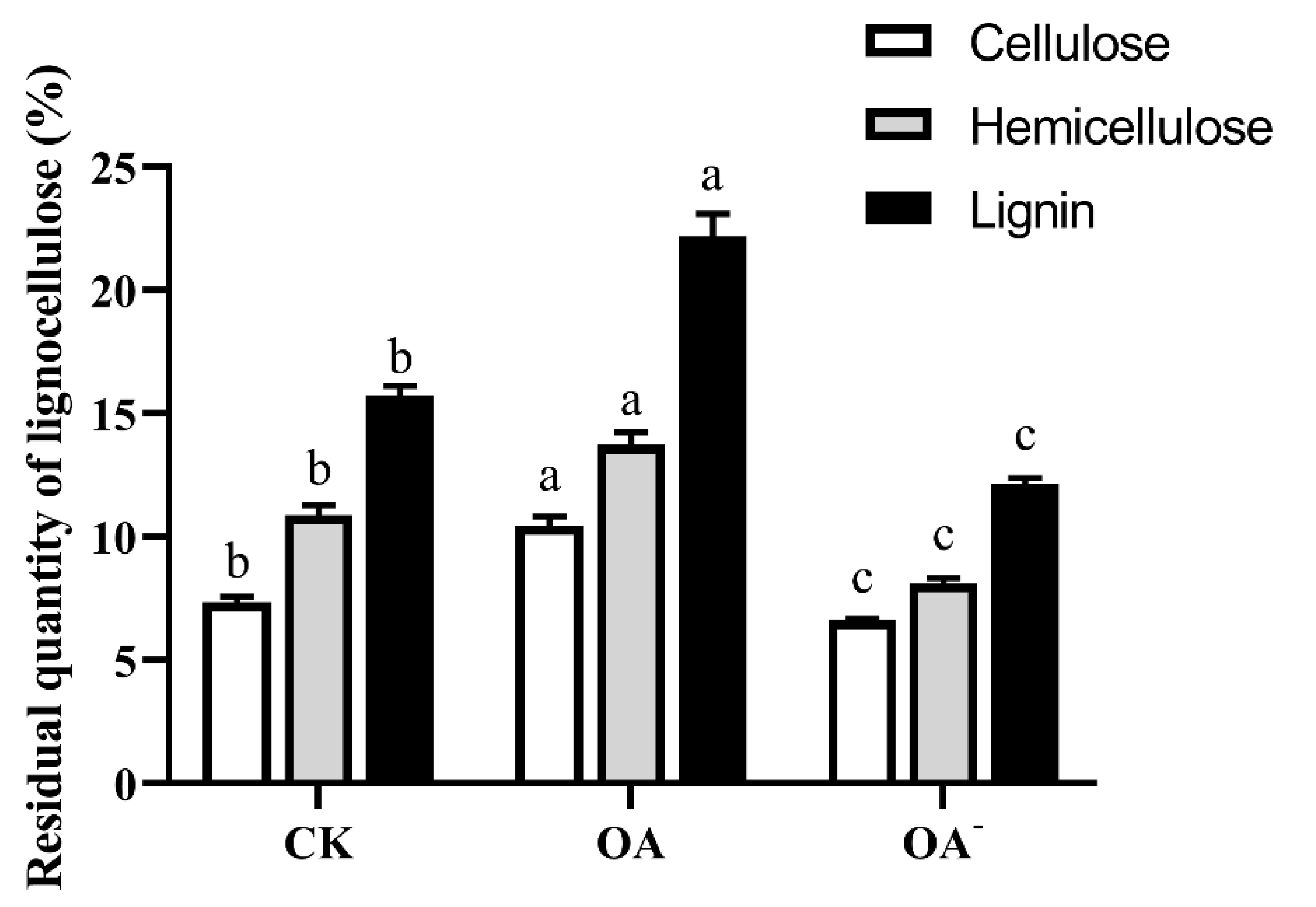 Cells 11 02423 g008 Cells 11 02423 g008