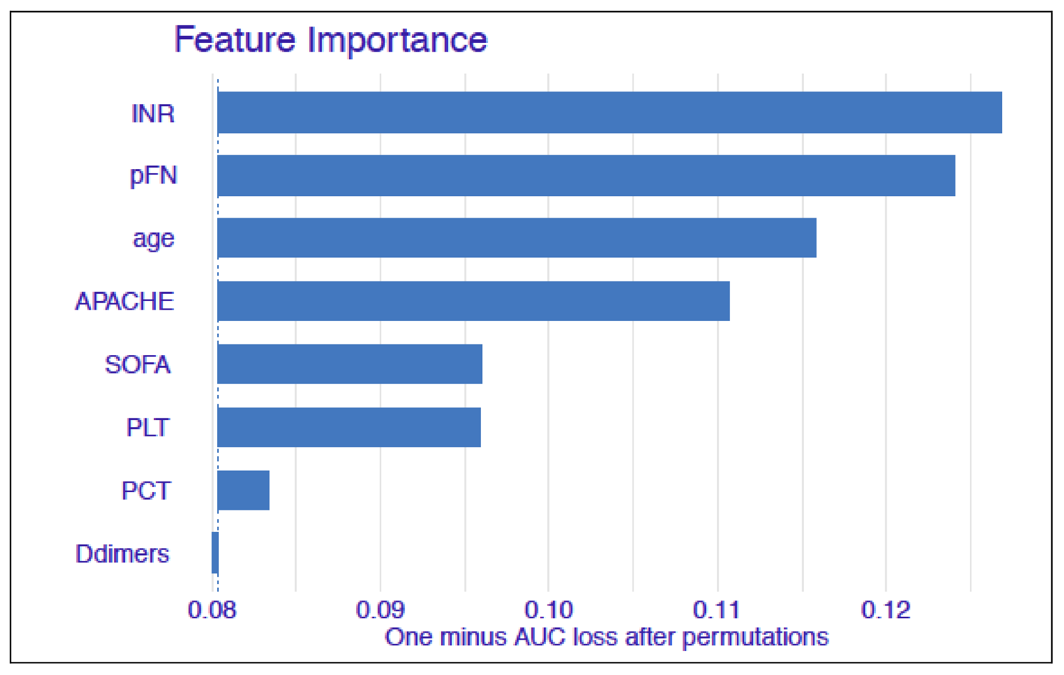 Cells 11 02433 g004 Cells 11 02433 g004