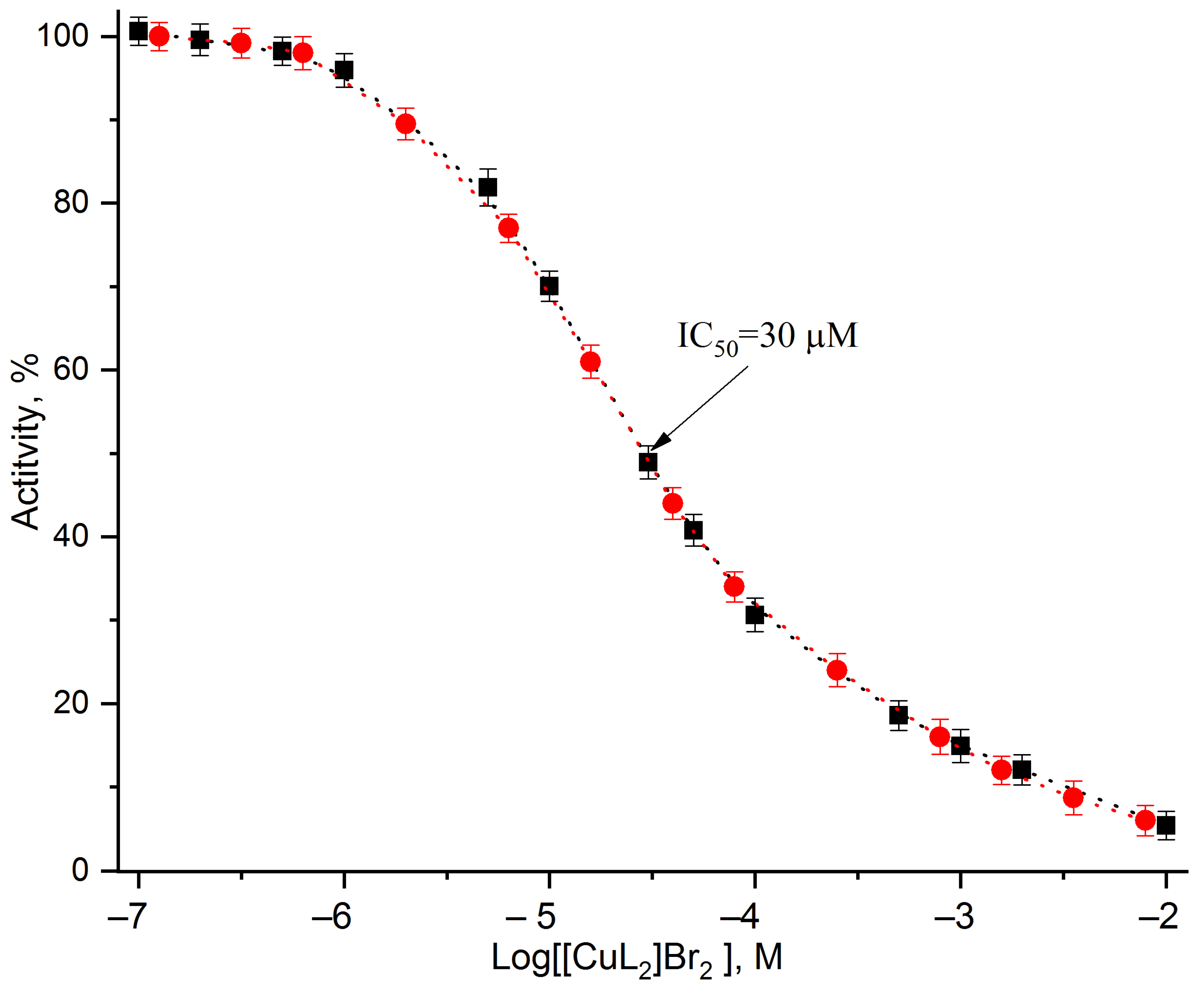 Cells 11 02680 g004 Cells 11 02680 g004
