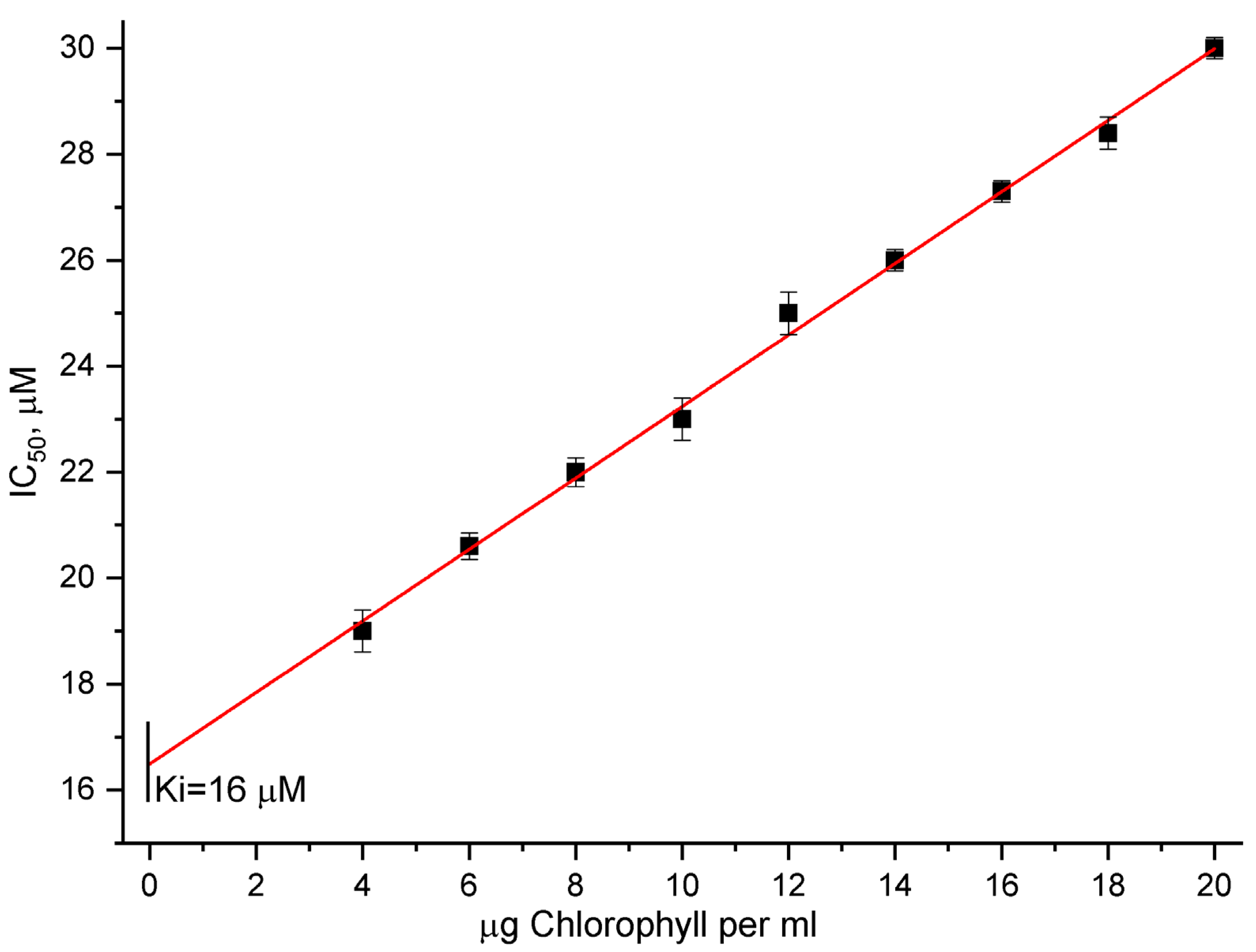 Cells 11 02680 g005 Cells 11 02680 g005