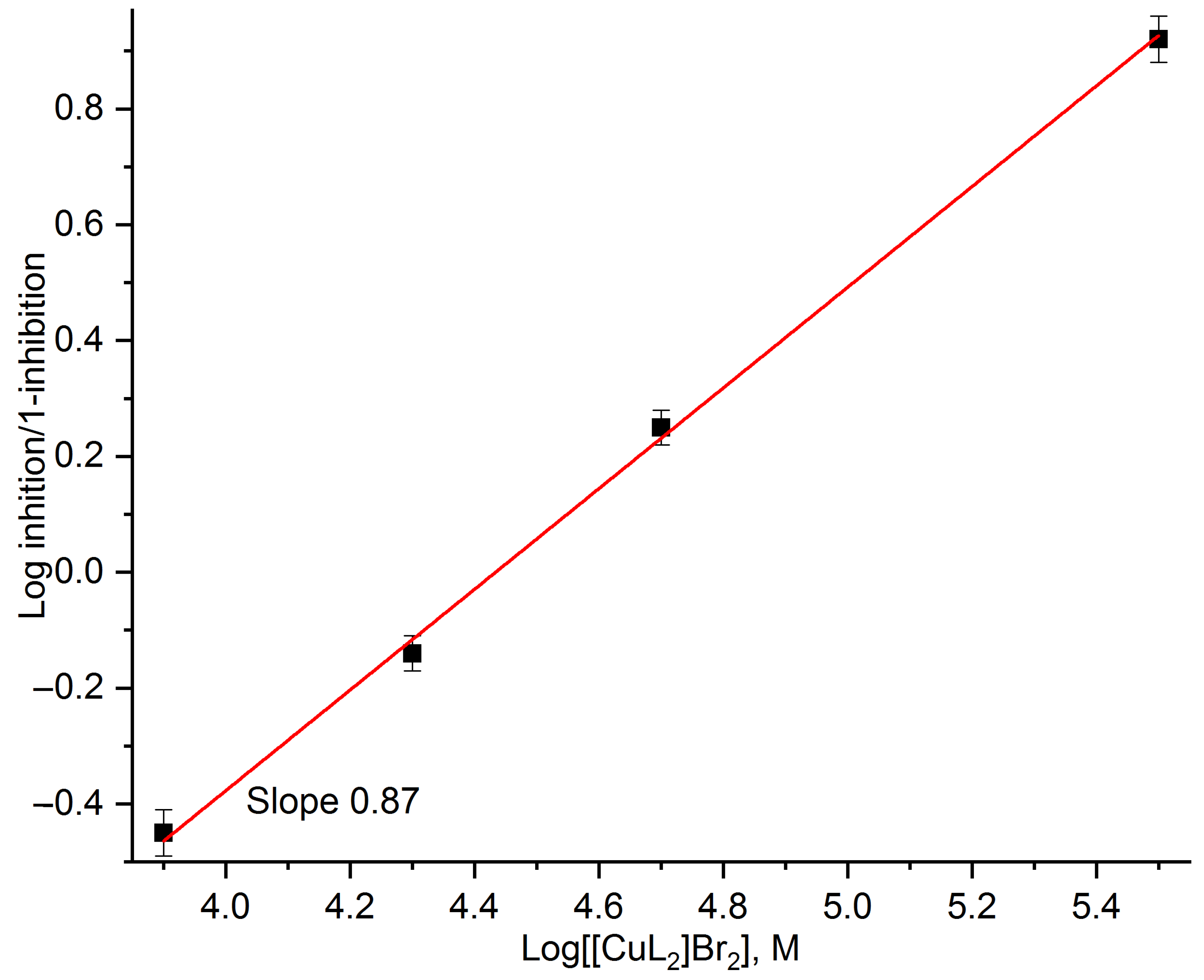 Cells 11 02680 g006 Cells 11 02680 g006