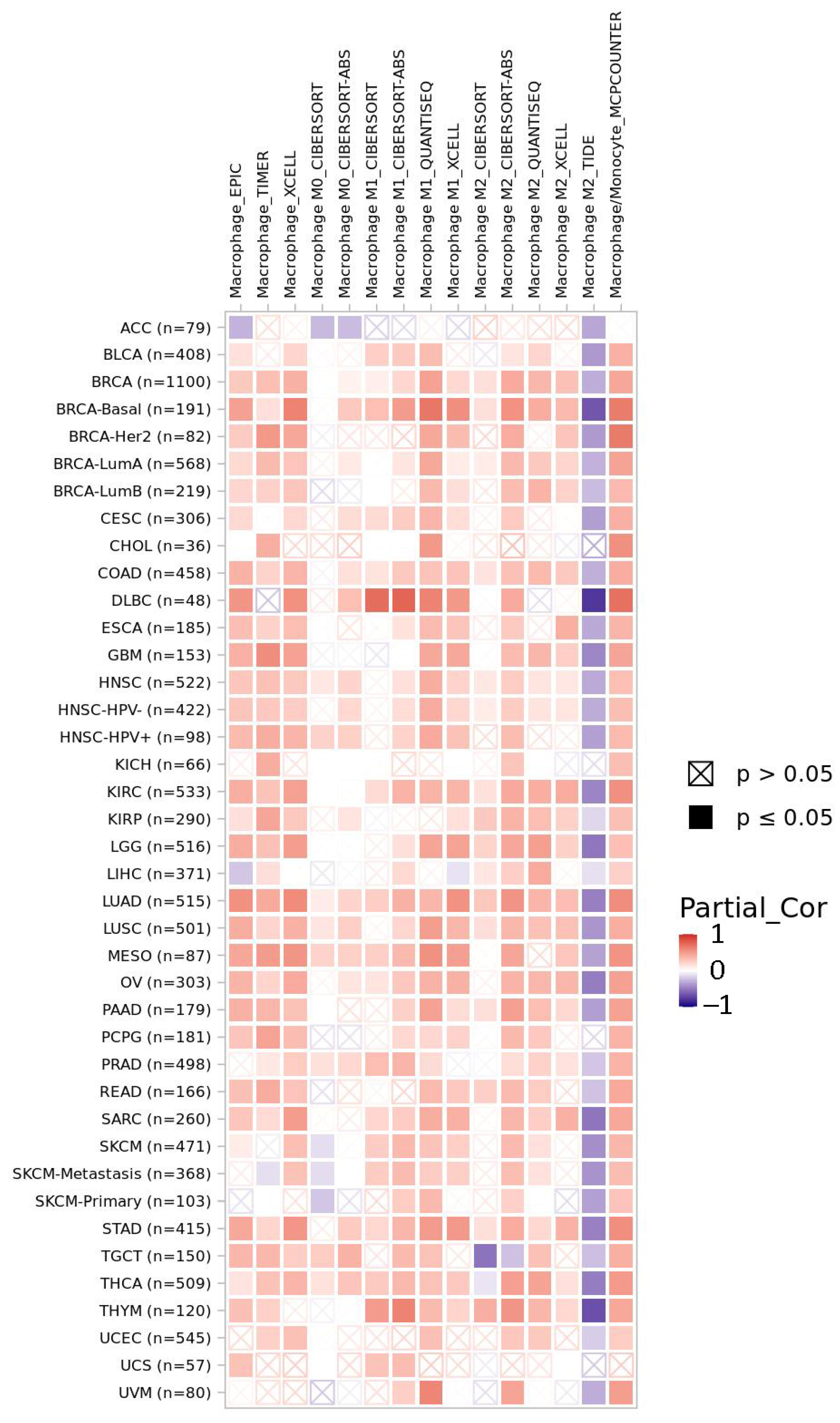 Cells 11 02749 g002 Cells 11 02749 g002