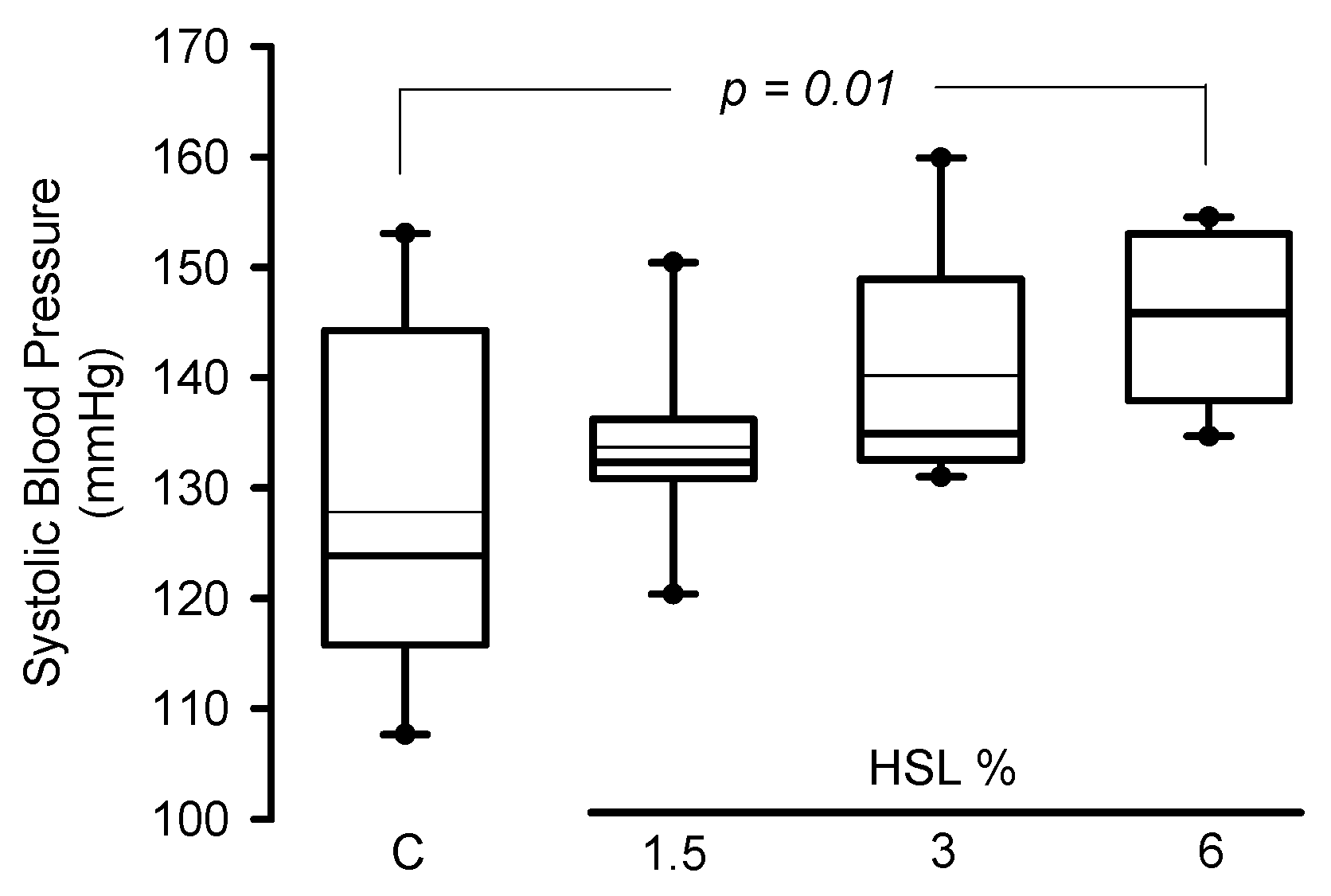 Cells 11 02774 g001 Cells 11 02774 g001