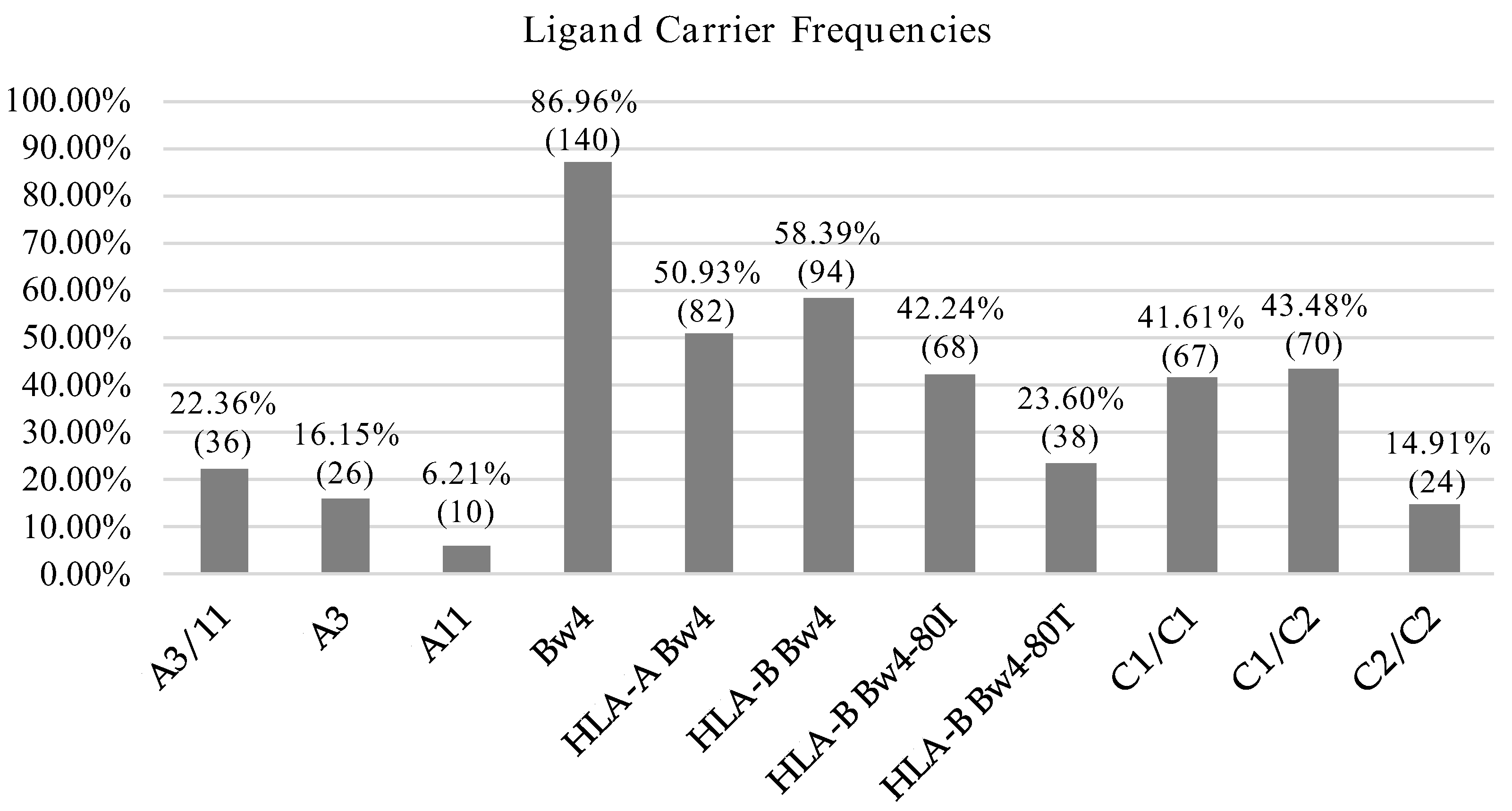 Cells 11 02776 g001 Cells 11 02776 g001