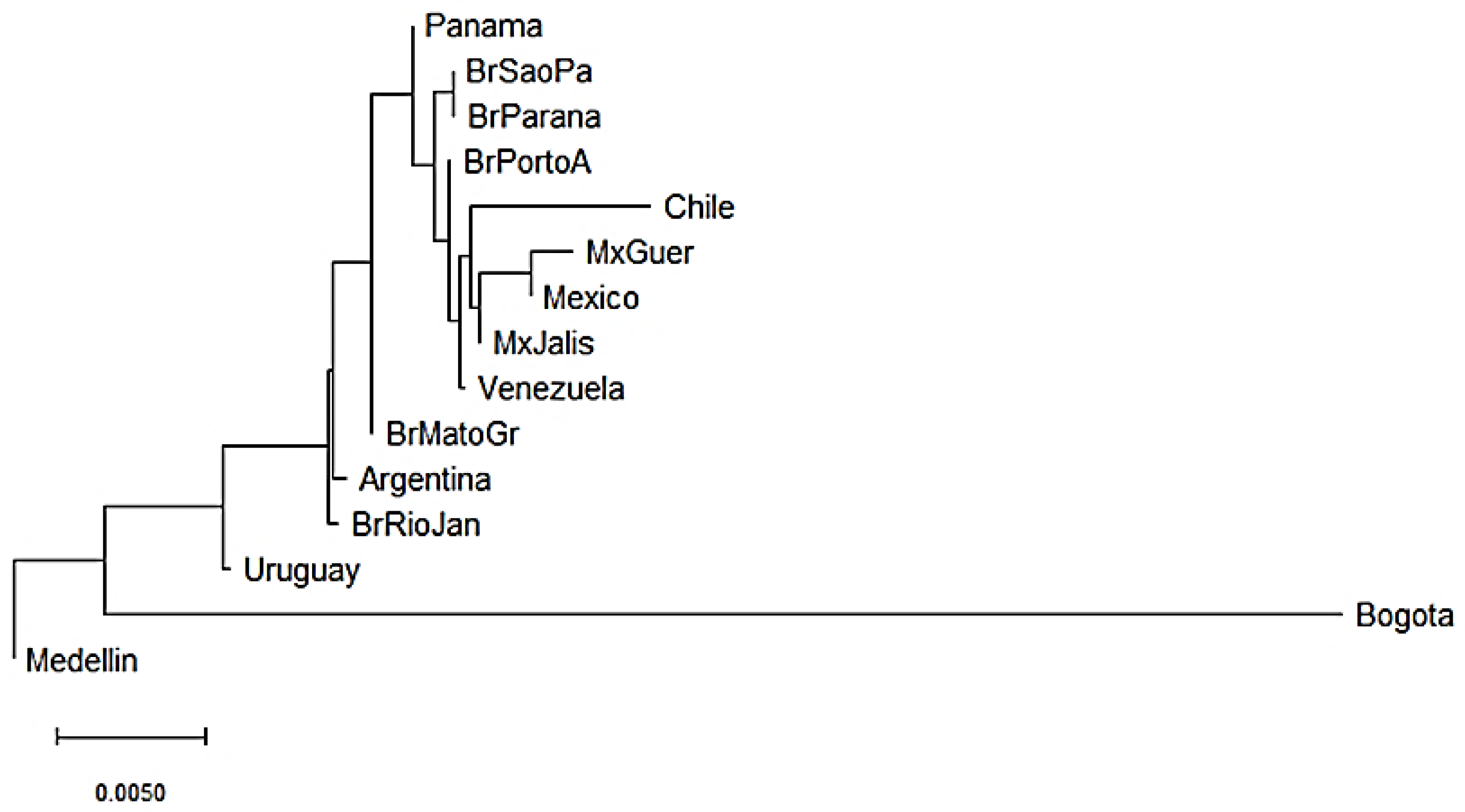 Cells 11 02776 g002 Cells 11 02776 g002