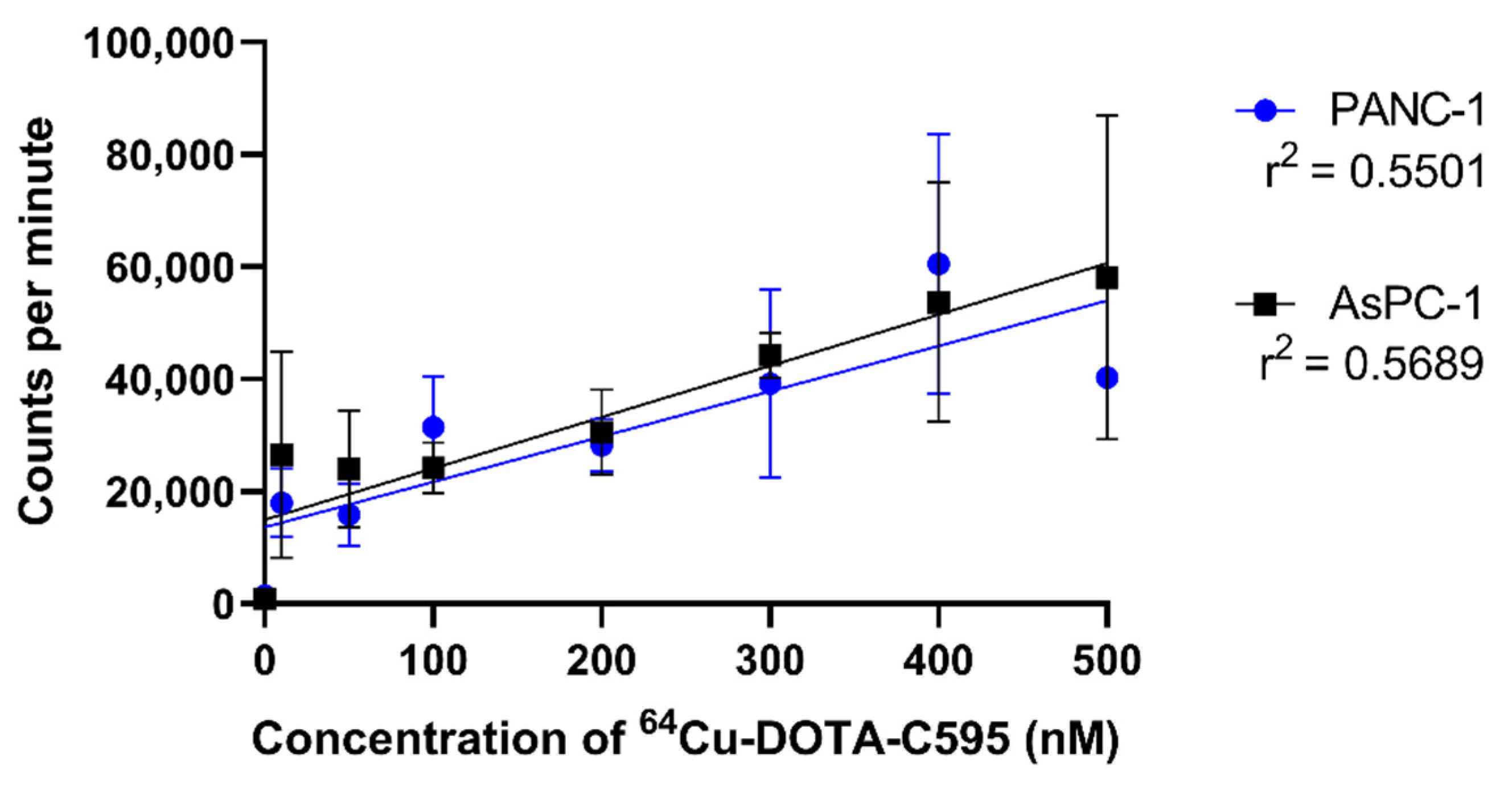 Cells 11 02983 g008 Cells 11 02983 g008