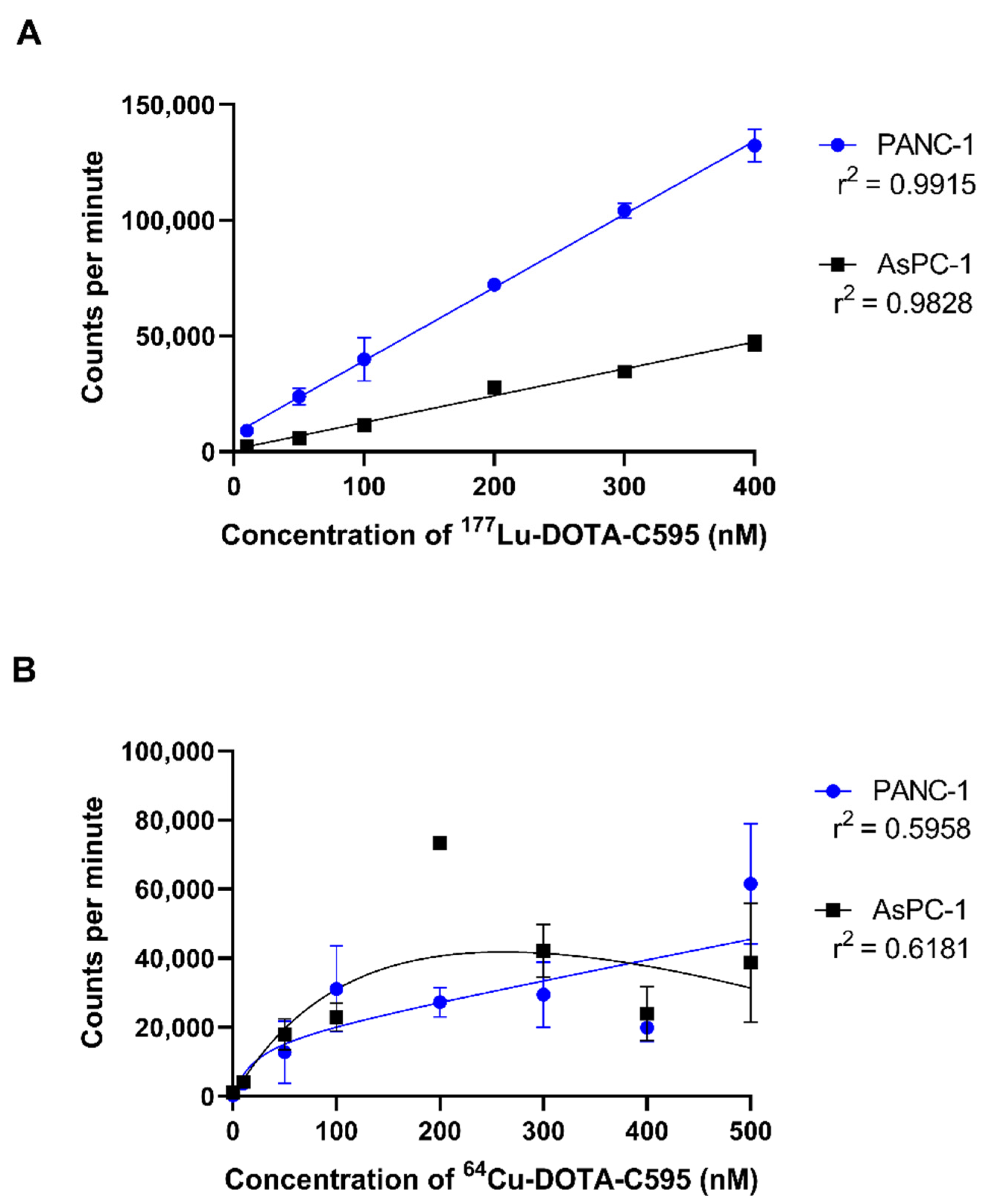 Cells 11 02983 g010 Cells 11 02983 g010