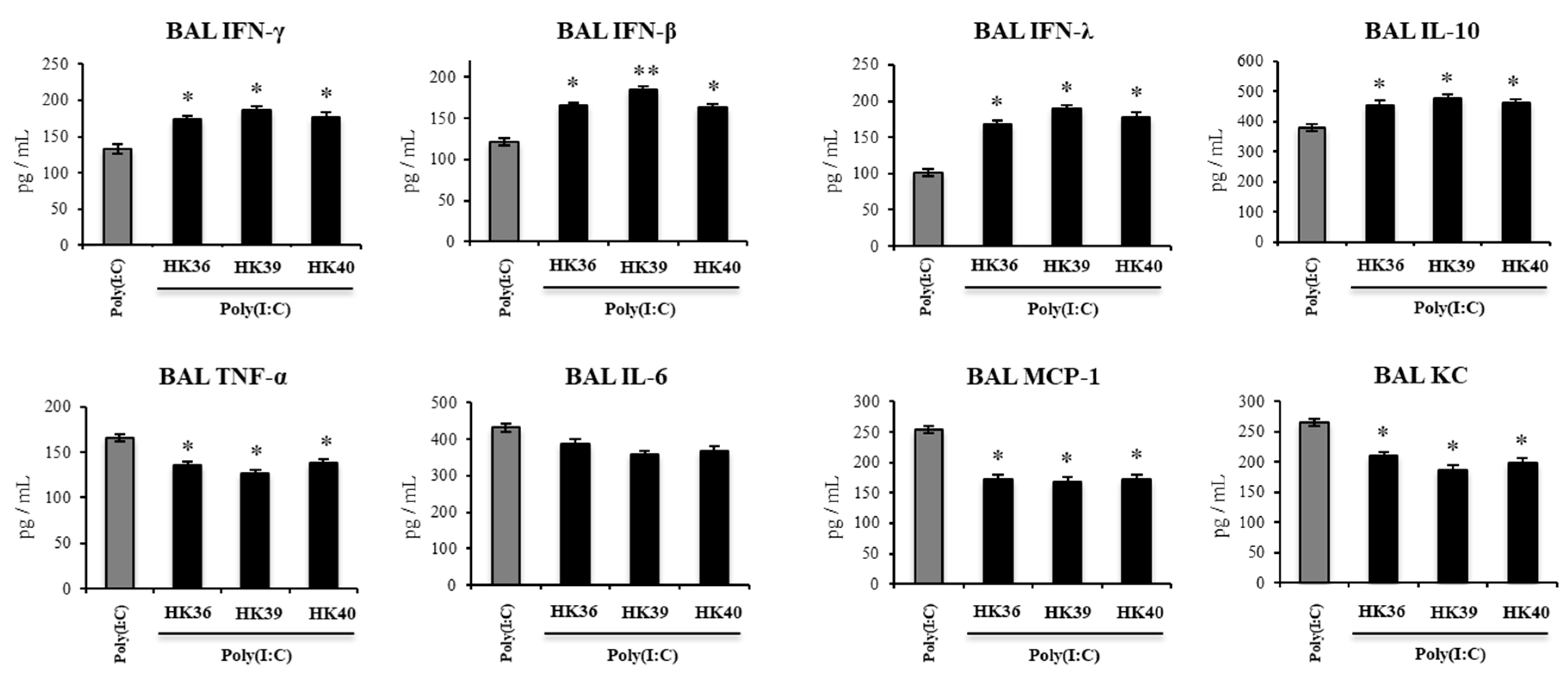 Cells 11 02986 g011 Cells 11 02986 g011