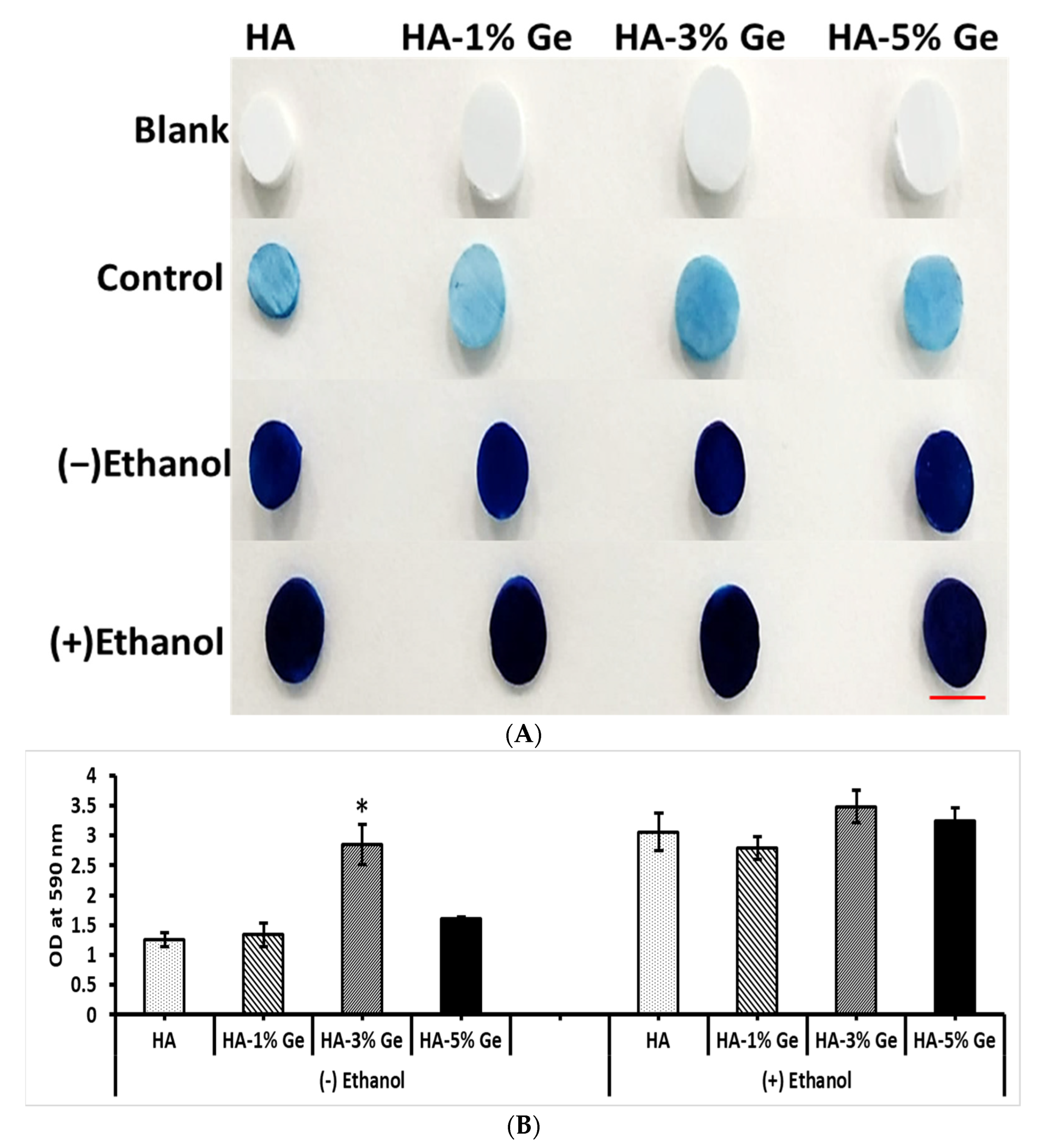 Cells 11 02993 g007 Cells 11 02993 g007