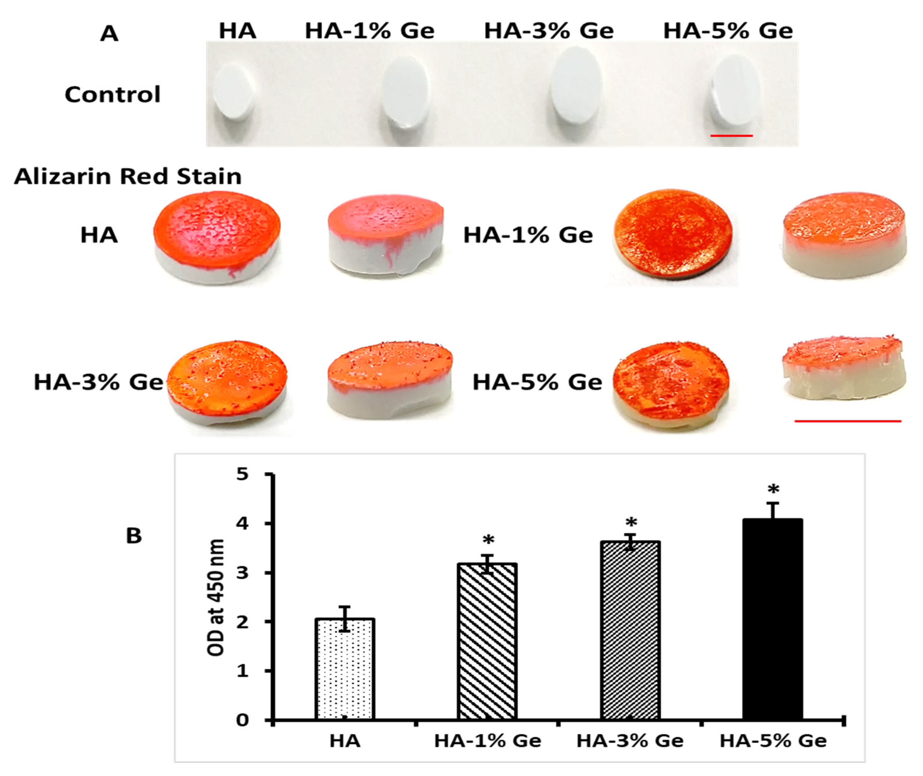 Cells 11 02993 g008 Cells 11 02993 g008