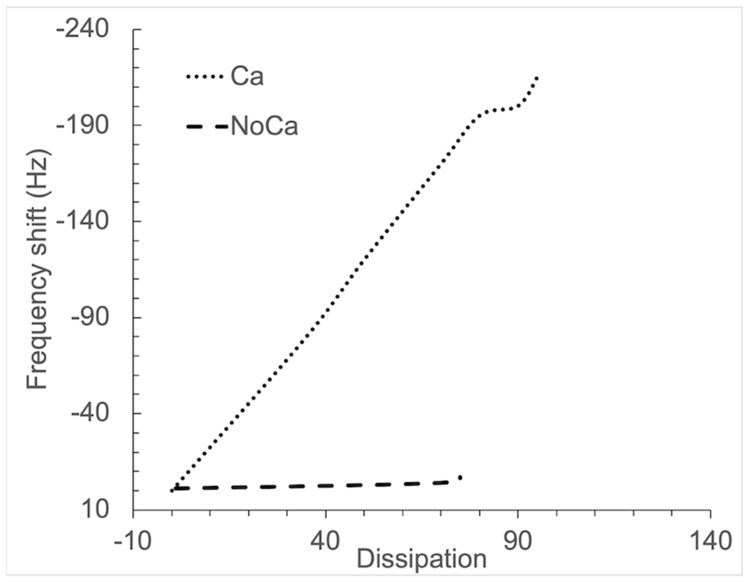Cells 11 03048 g003 Cells 11 03048 g003