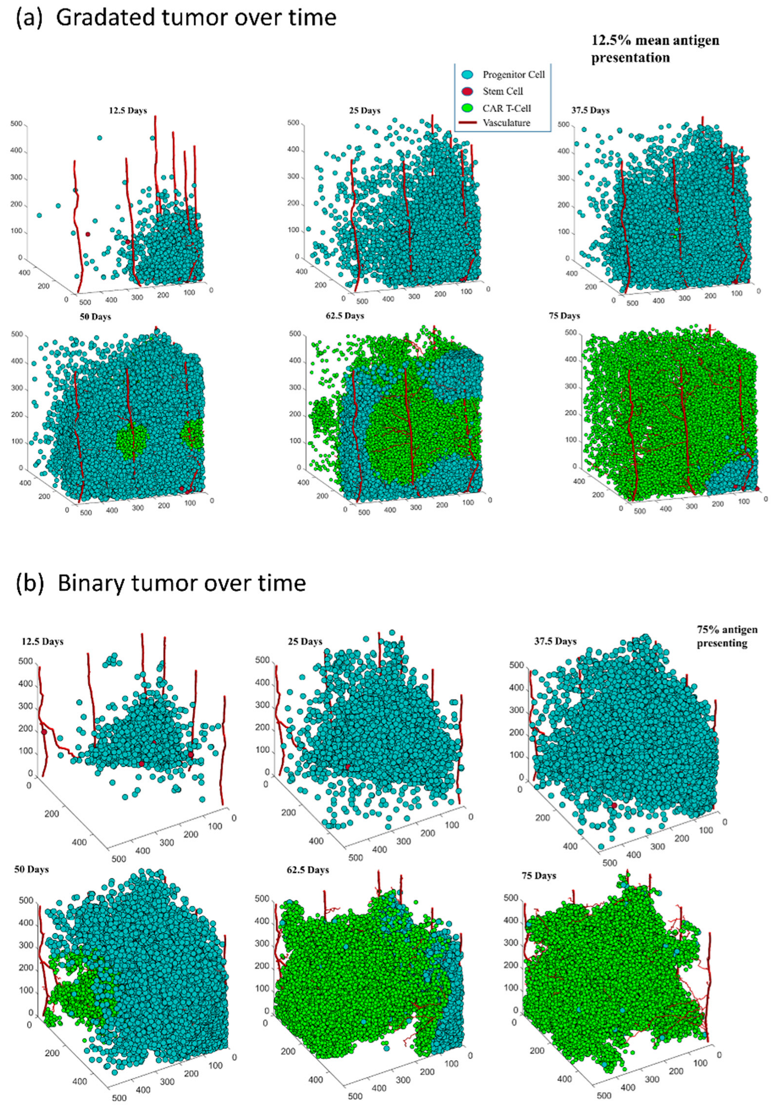 Cells 11 03165 g002 Cells 11 03165 g002