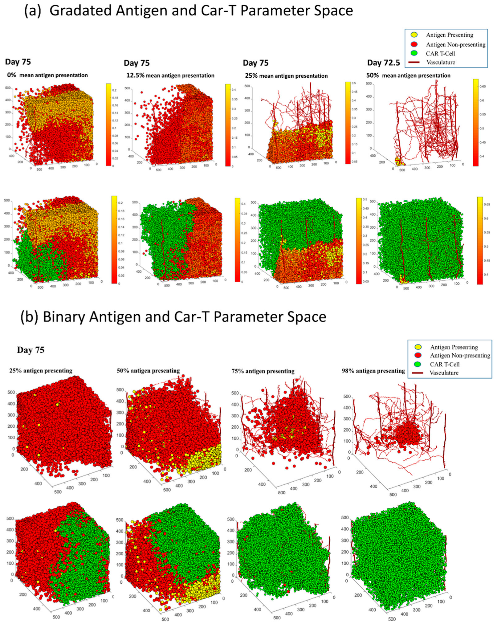 Cells 11 03165 g004 Cells 11 03165 g004