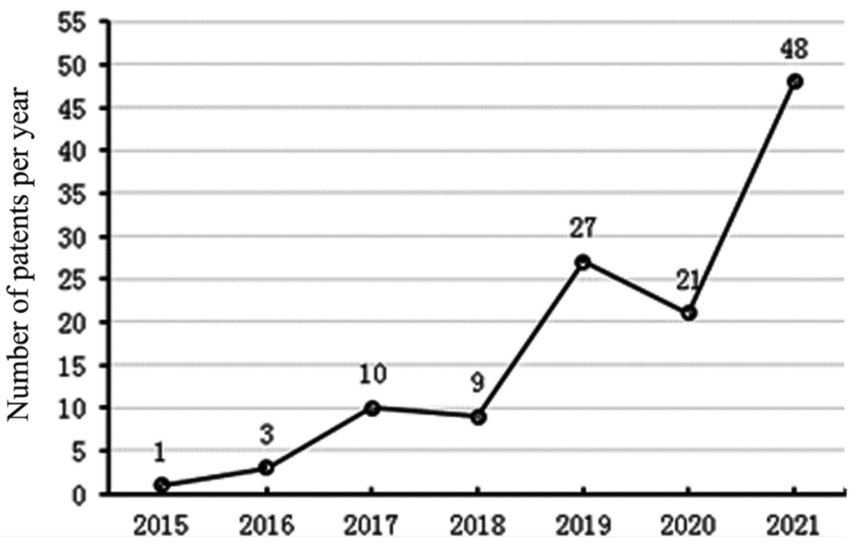 Cells 11 03471 g001 Cells 11 03471 g001