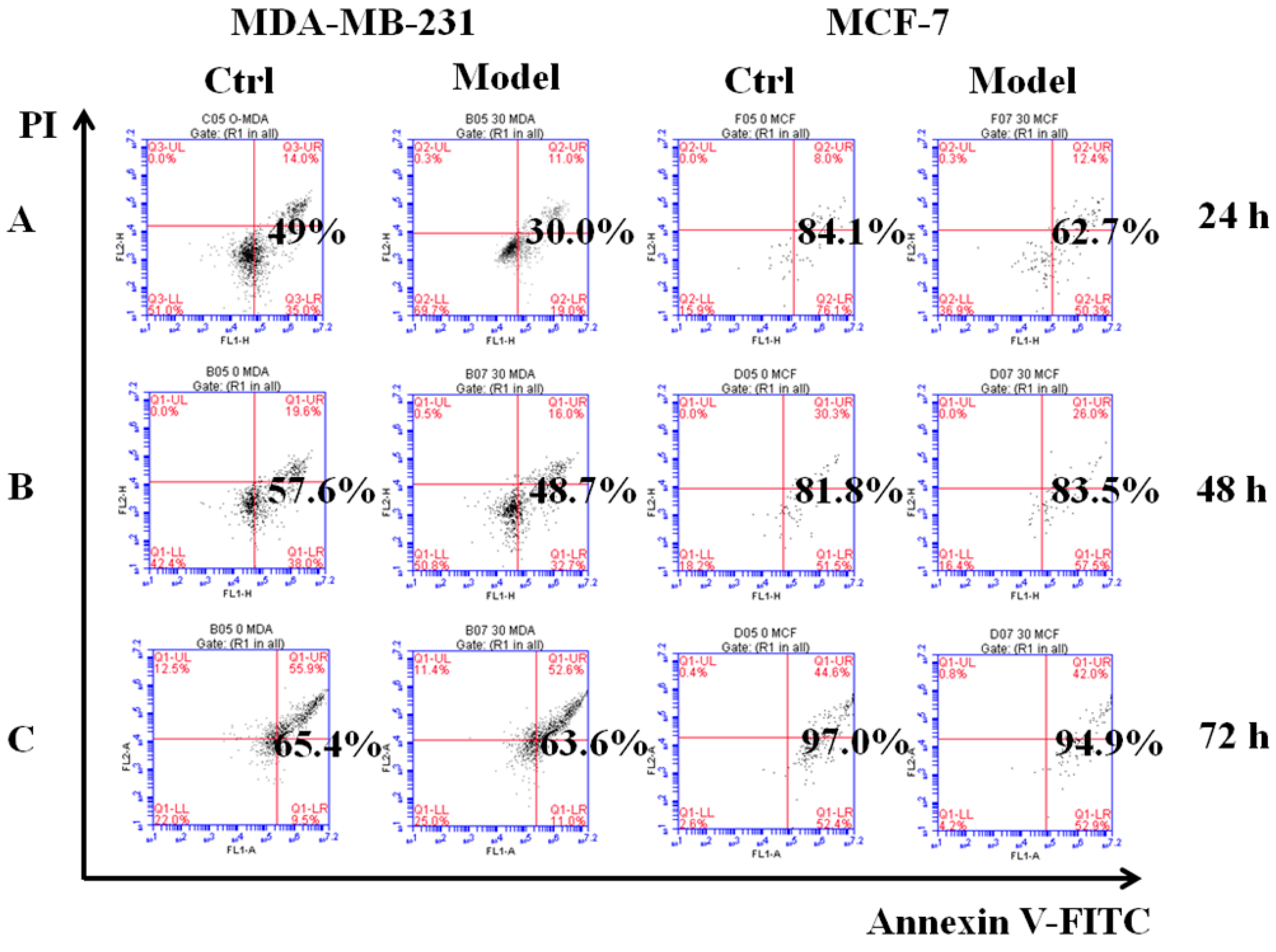 Cells 11 03478 g004 Cells 11 03478 g004