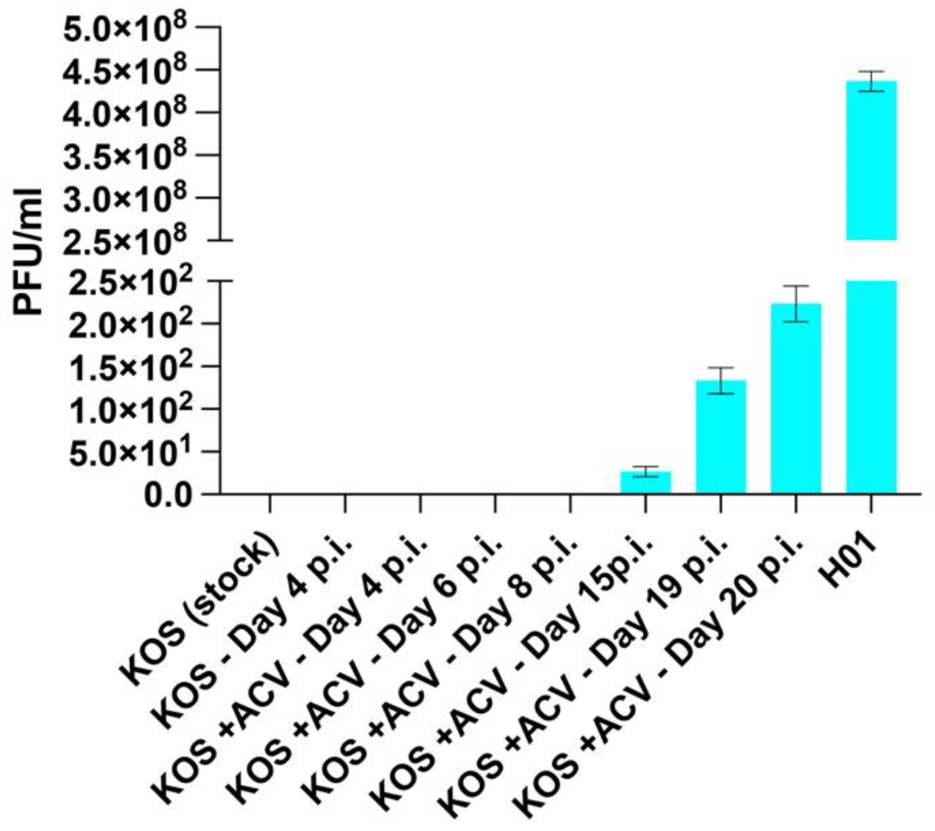 Cells 11 03539 g005 Cells 11 03539 g005