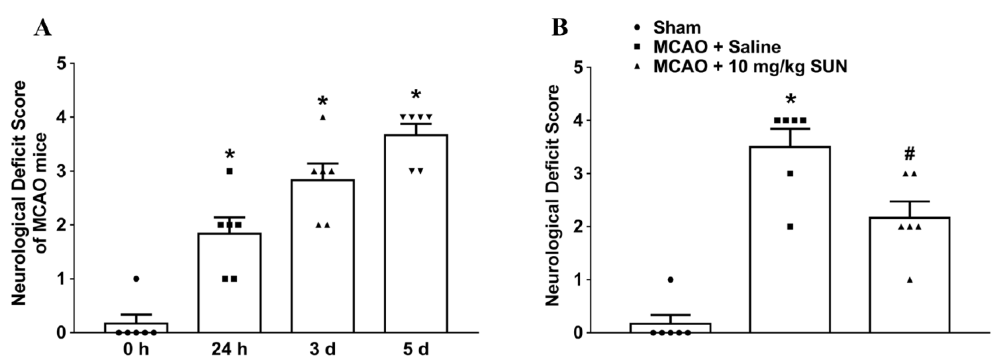 Cells 11 03689 g003 Cells 11 03689 g003