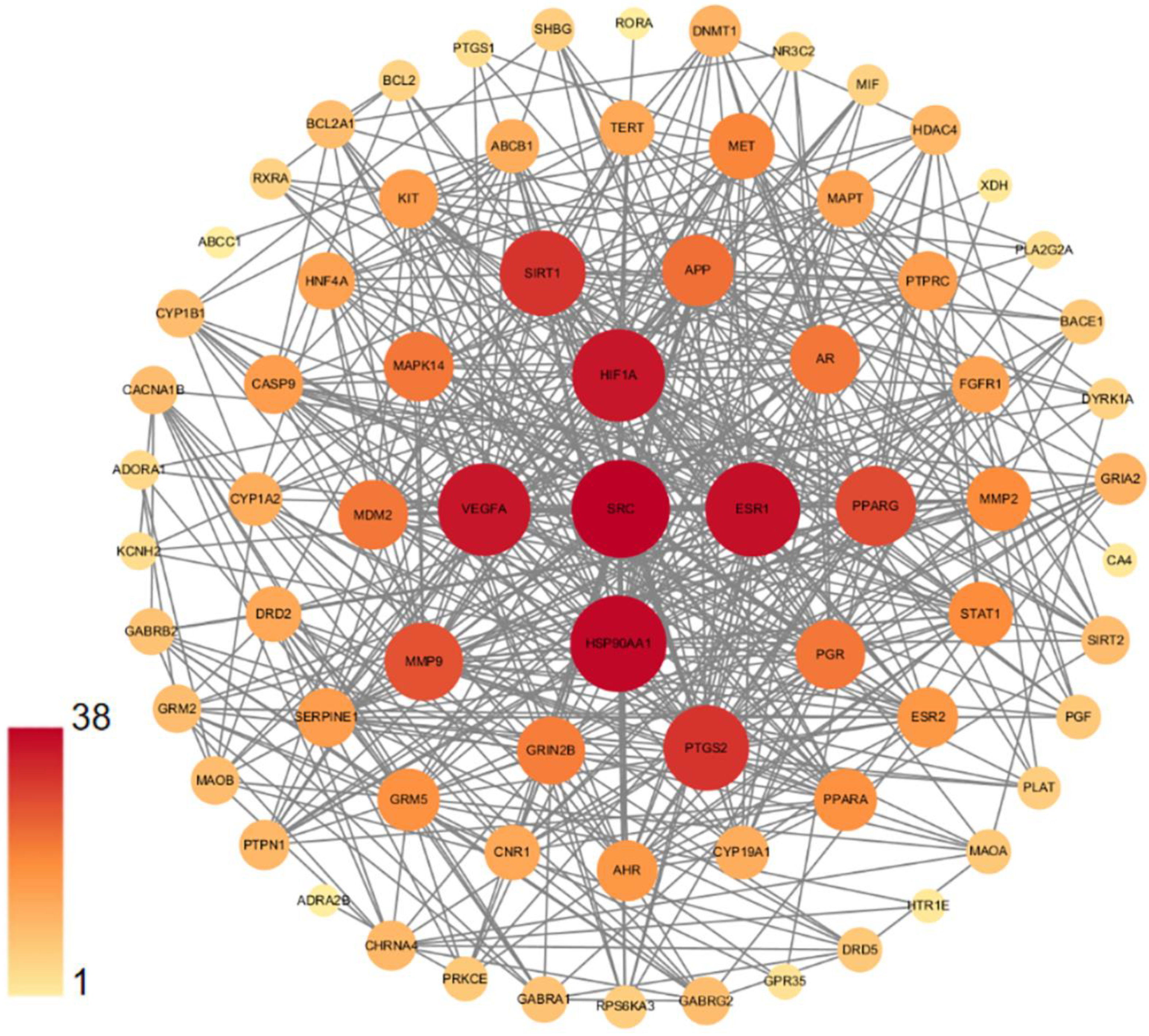 Cells 11 03730 g004 Cells 11 03730 g004