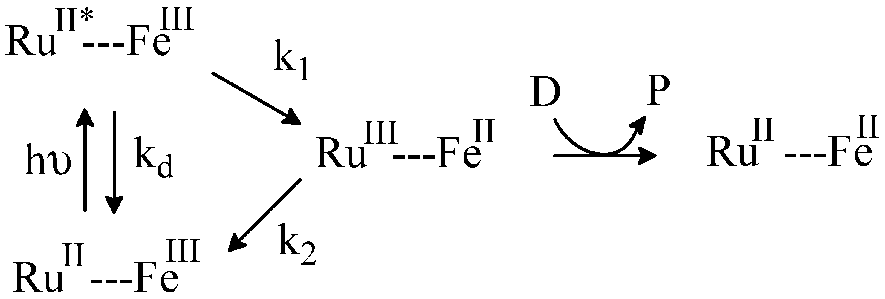 Cells 11 04014 sch001