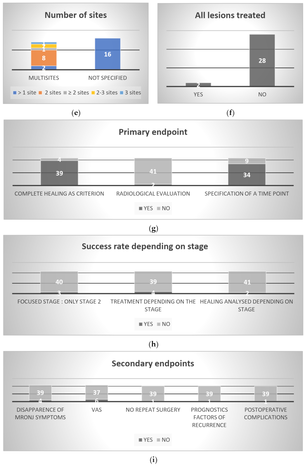 Cells 11 04097 g002b