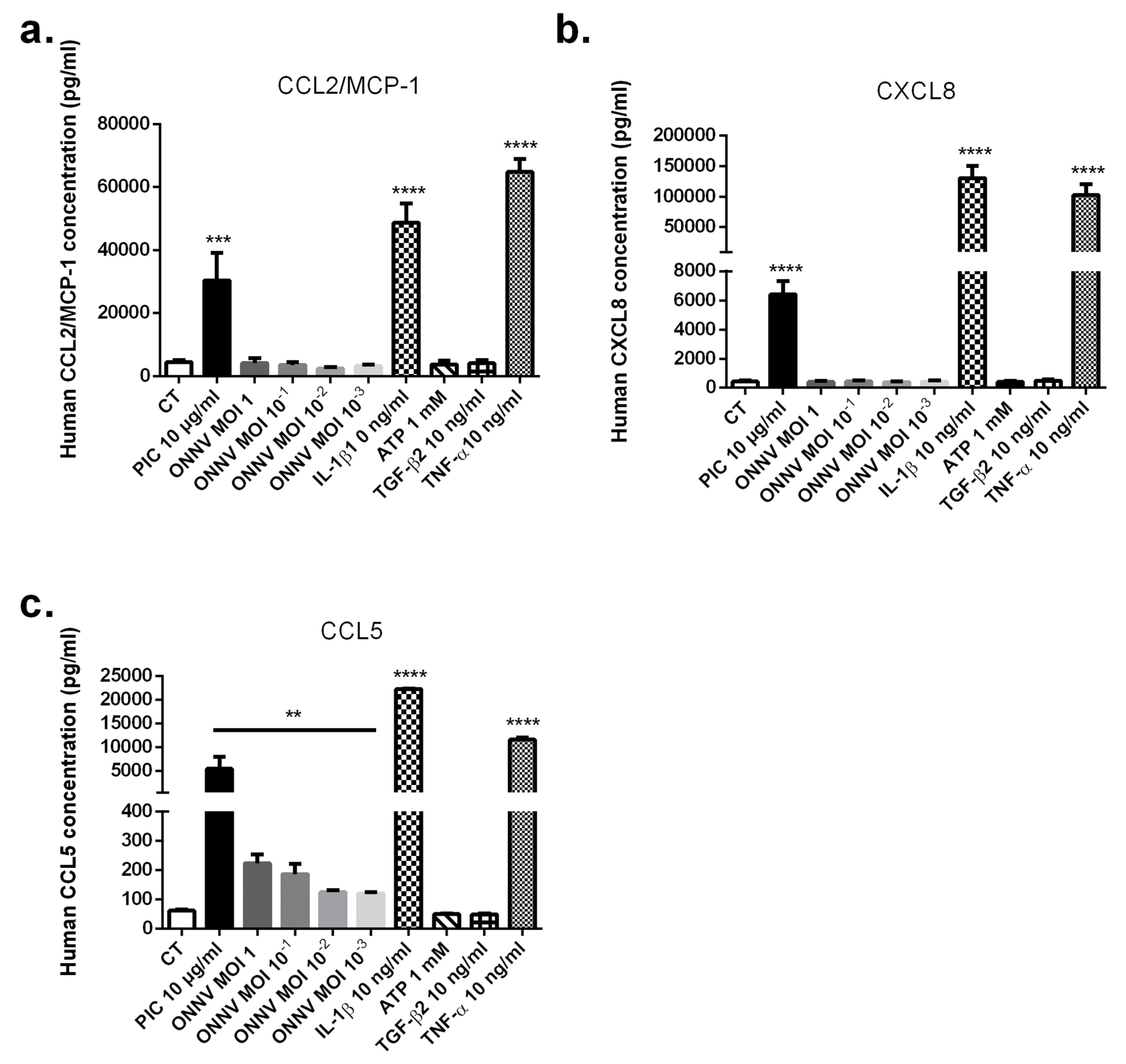 Cells 12 00100 g007