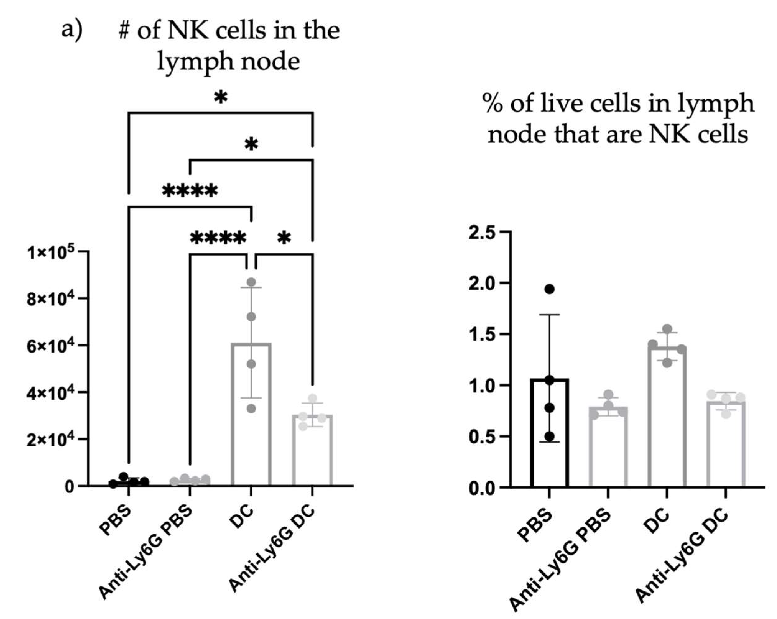 Cells 12 00121 g009a