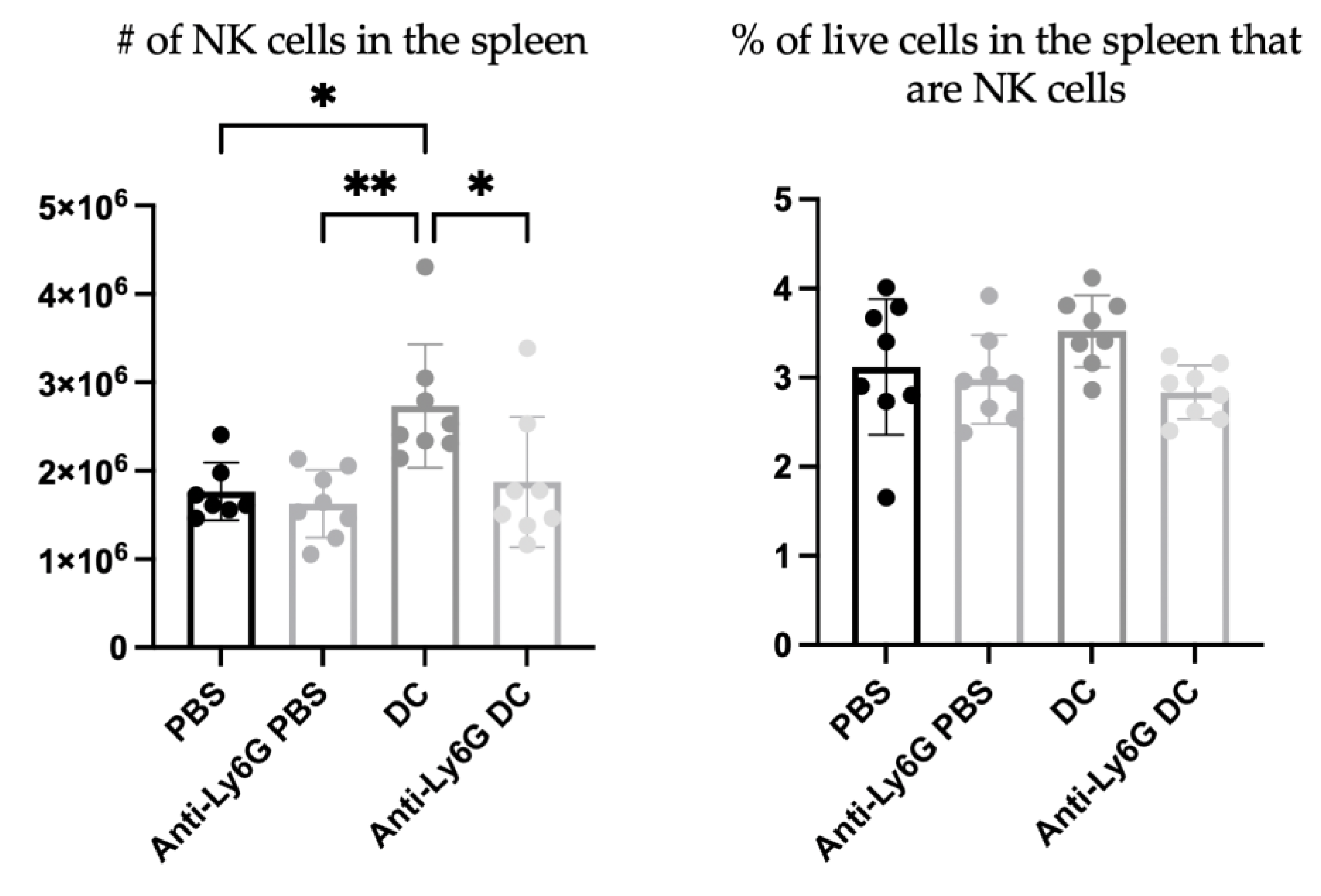 Cells 12 00121 g010a