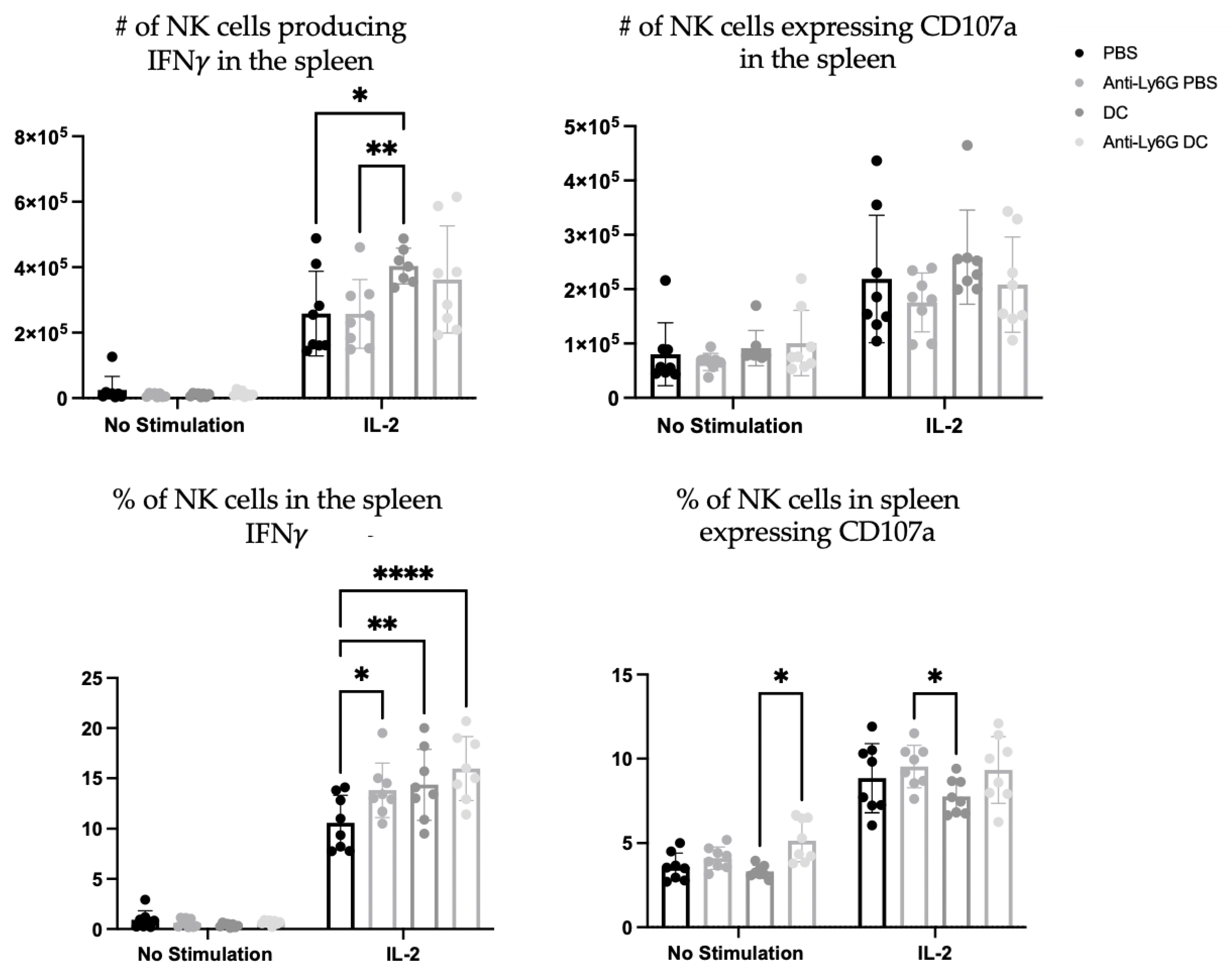 Cells 12 00121 g010b