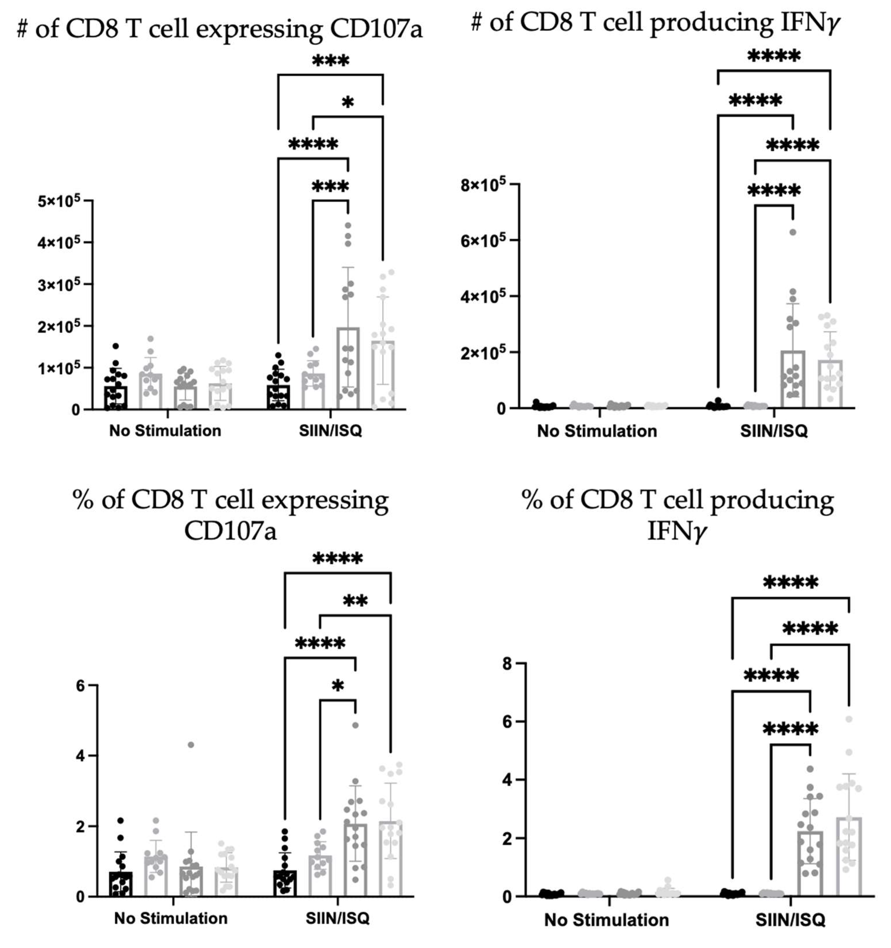 Cells 12 00121 g011a