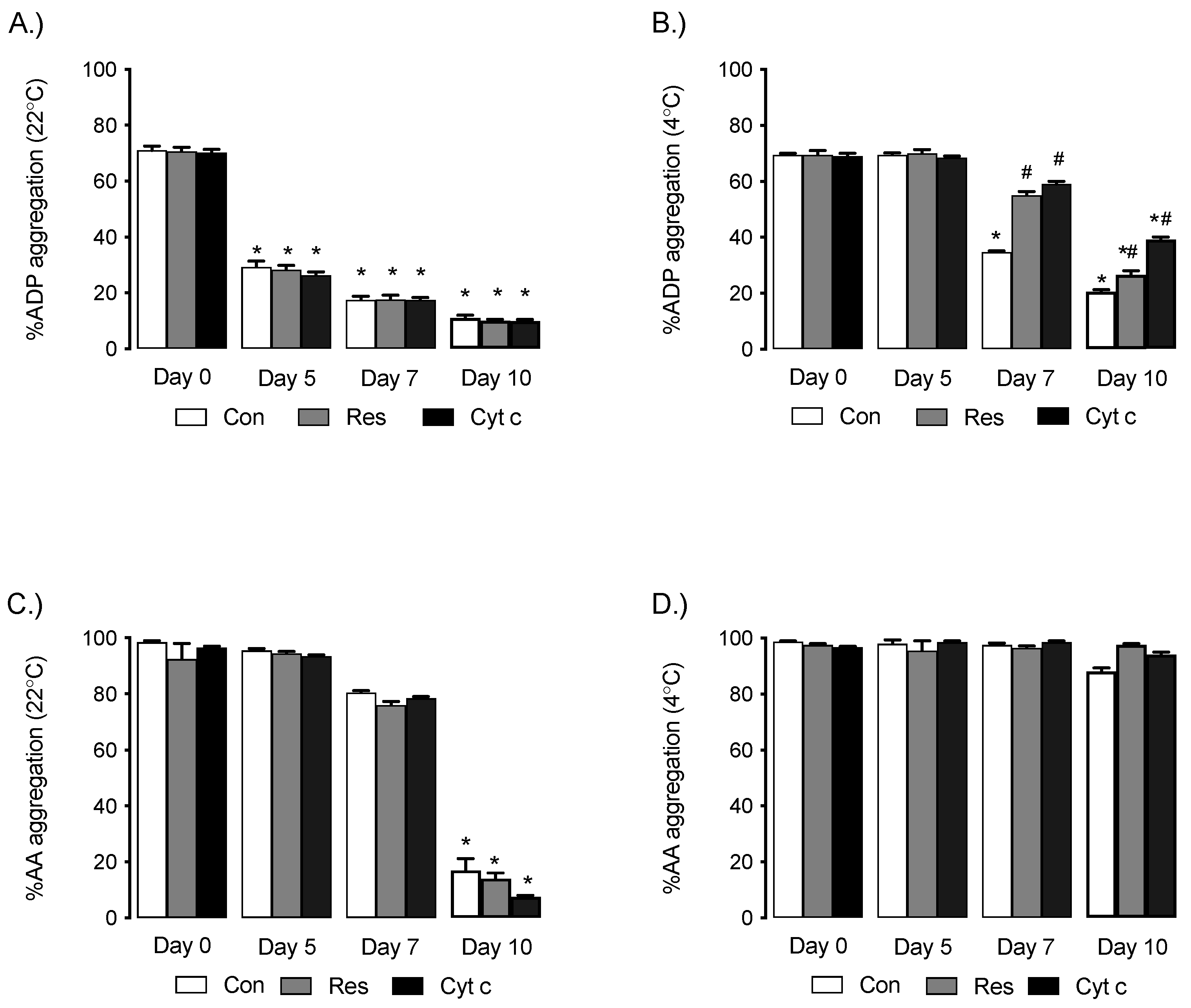 Cells 12 00166 g001 Cells 12 00166 g001