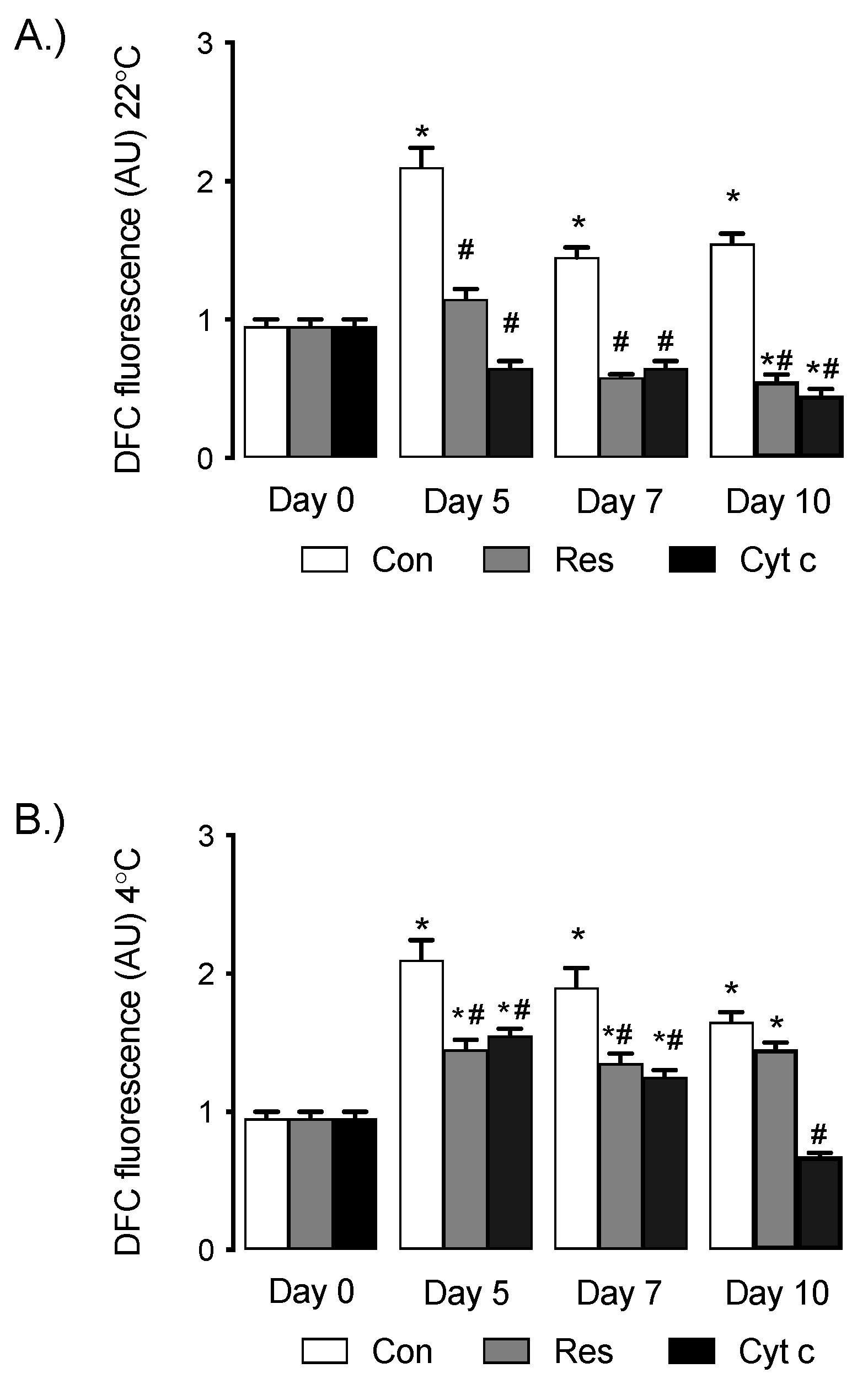 Cells 12 00166 g002 Cells 12 00166 g002