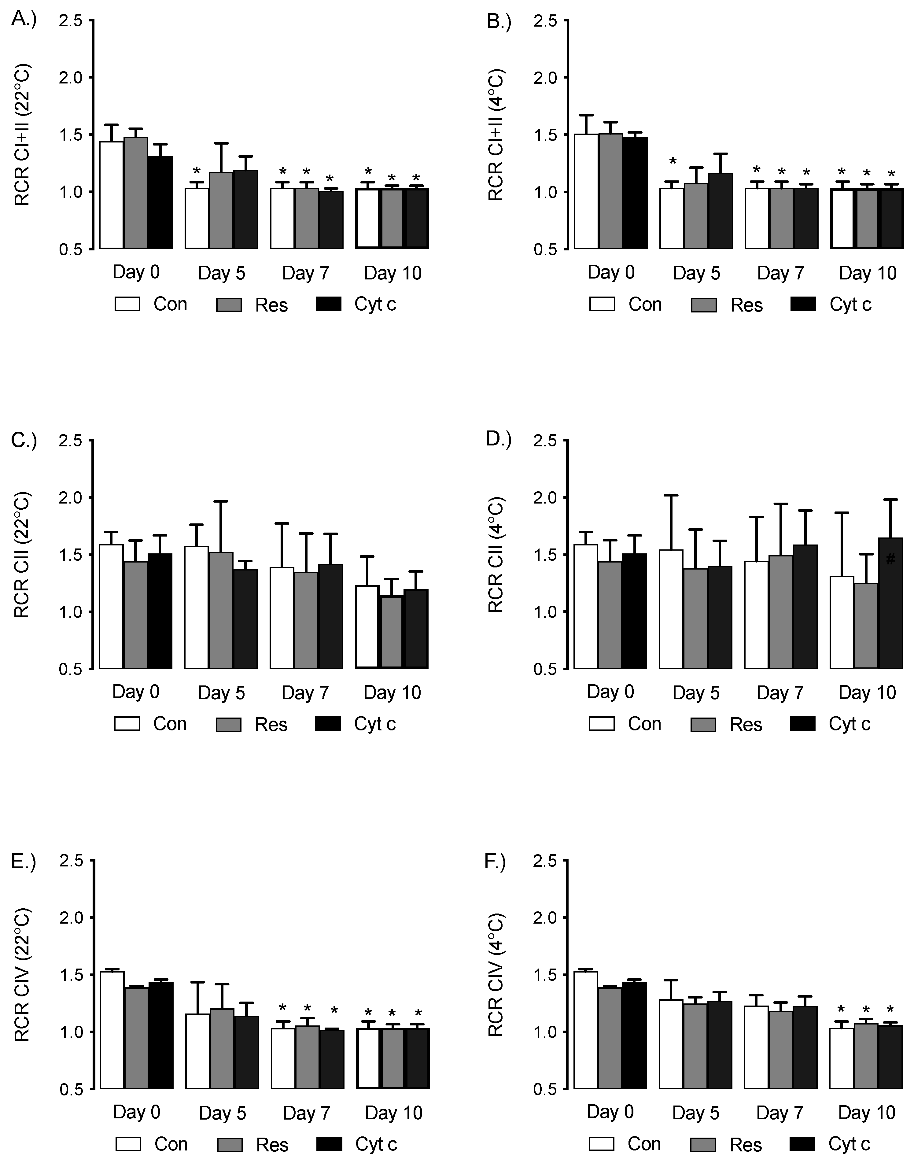 Cells 12 00166 g003 Cells 12 00166 g003