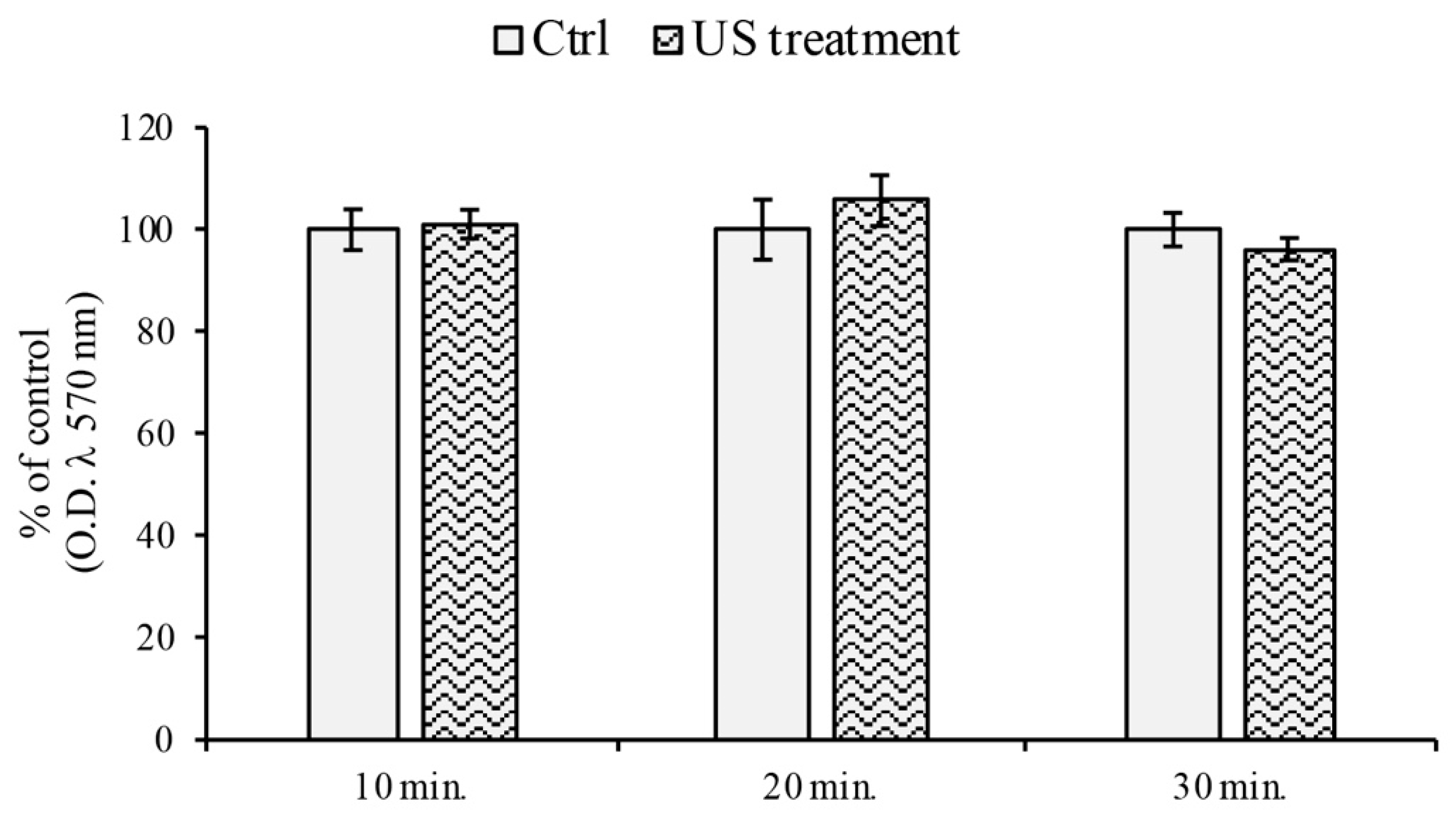 Cells 12 00192 g002 Cells 12 00192 g002