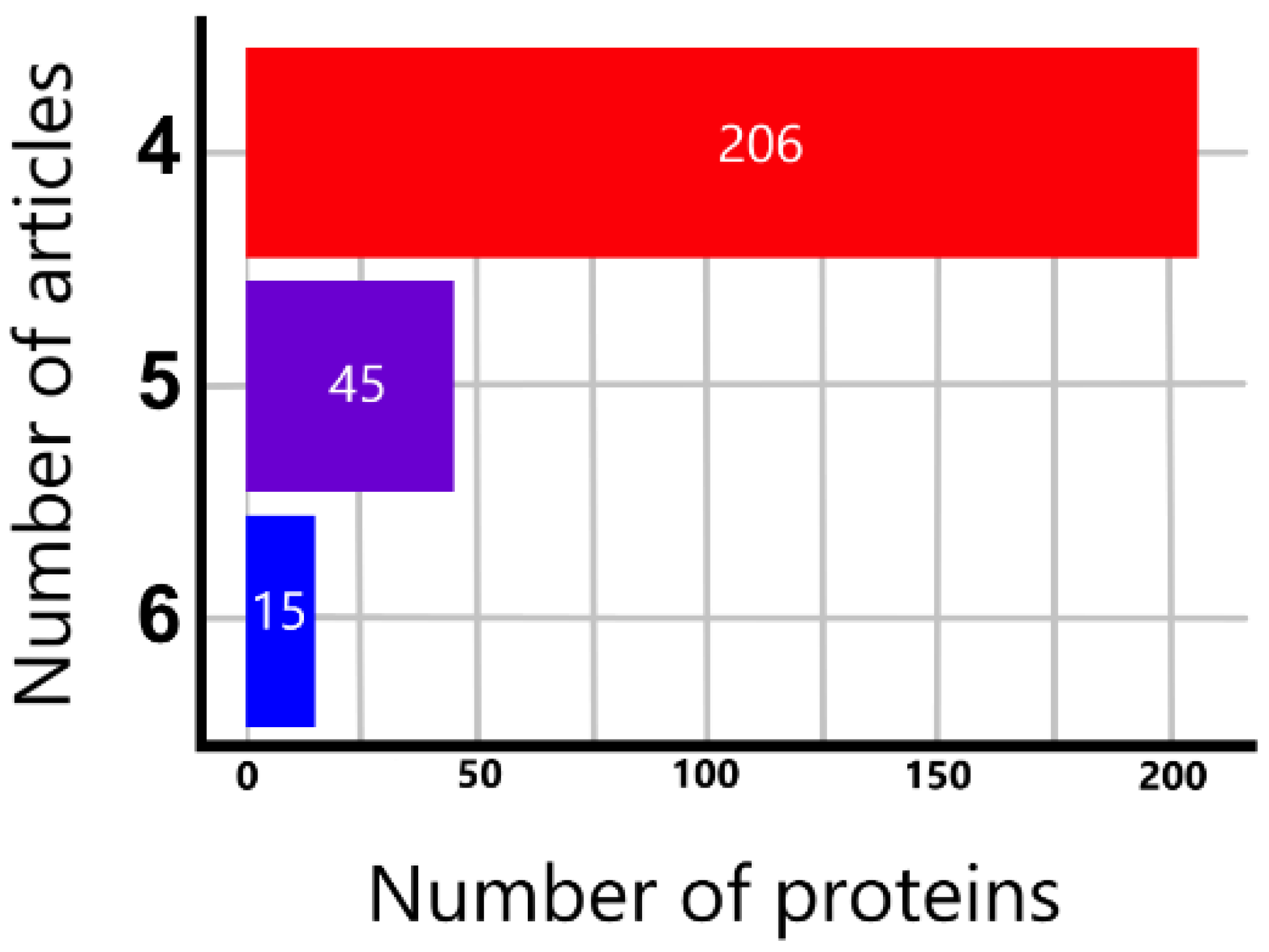 Cells 12 00196 g001 Cells 12 00196 g001