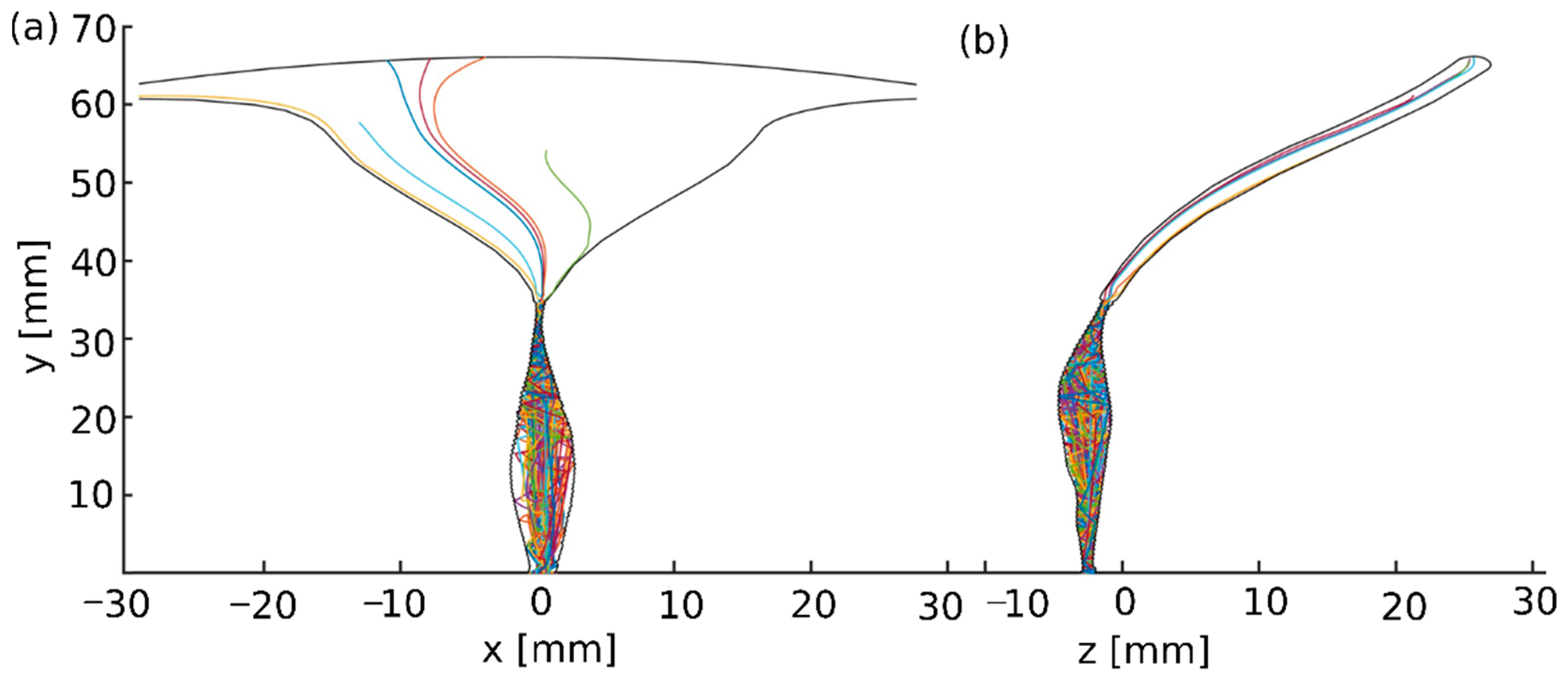 Cells 12 00203 g005 Cells 12 00203 g005