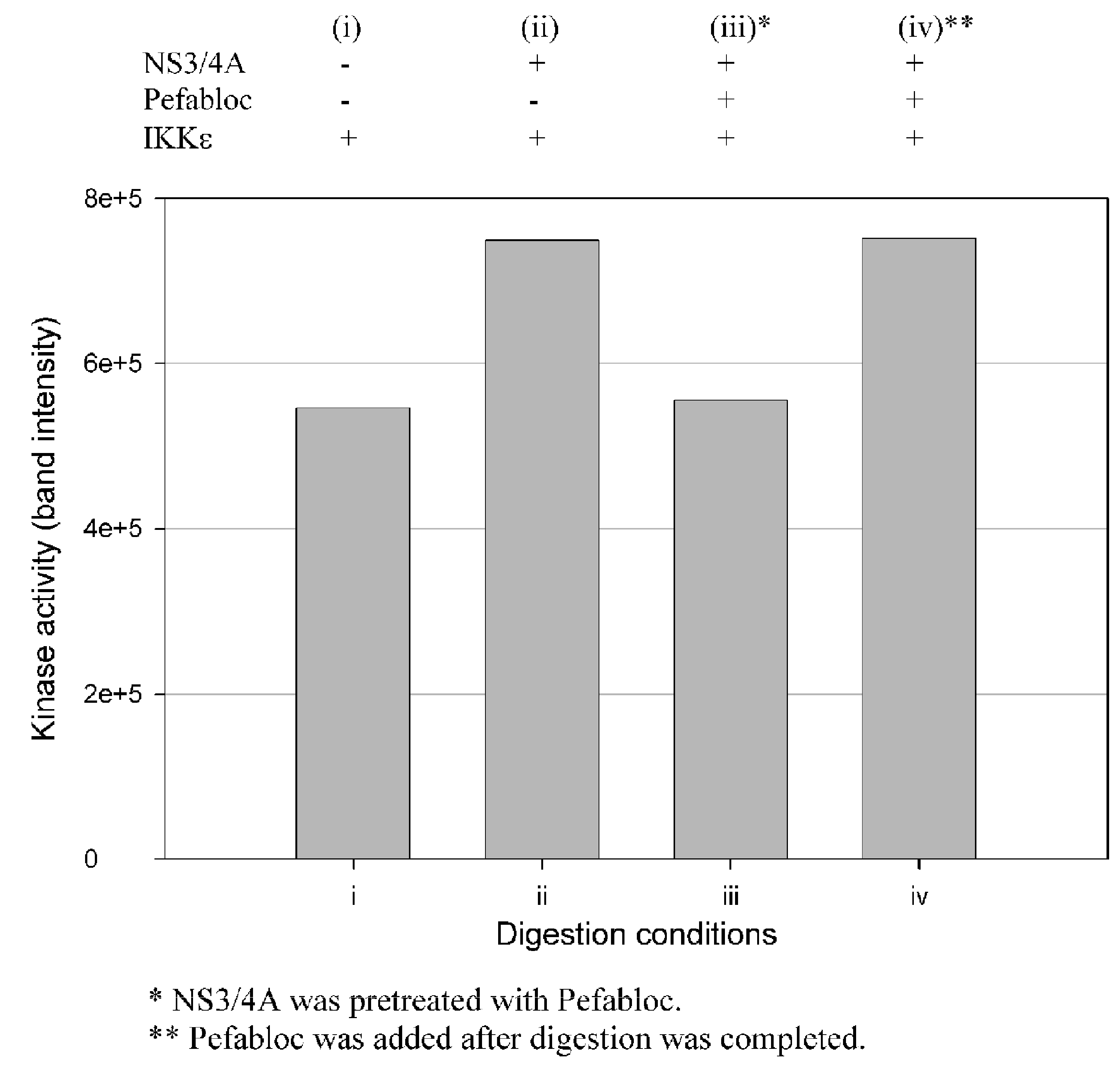 Cells 12 00406 g008 Cells 12 00406 g008