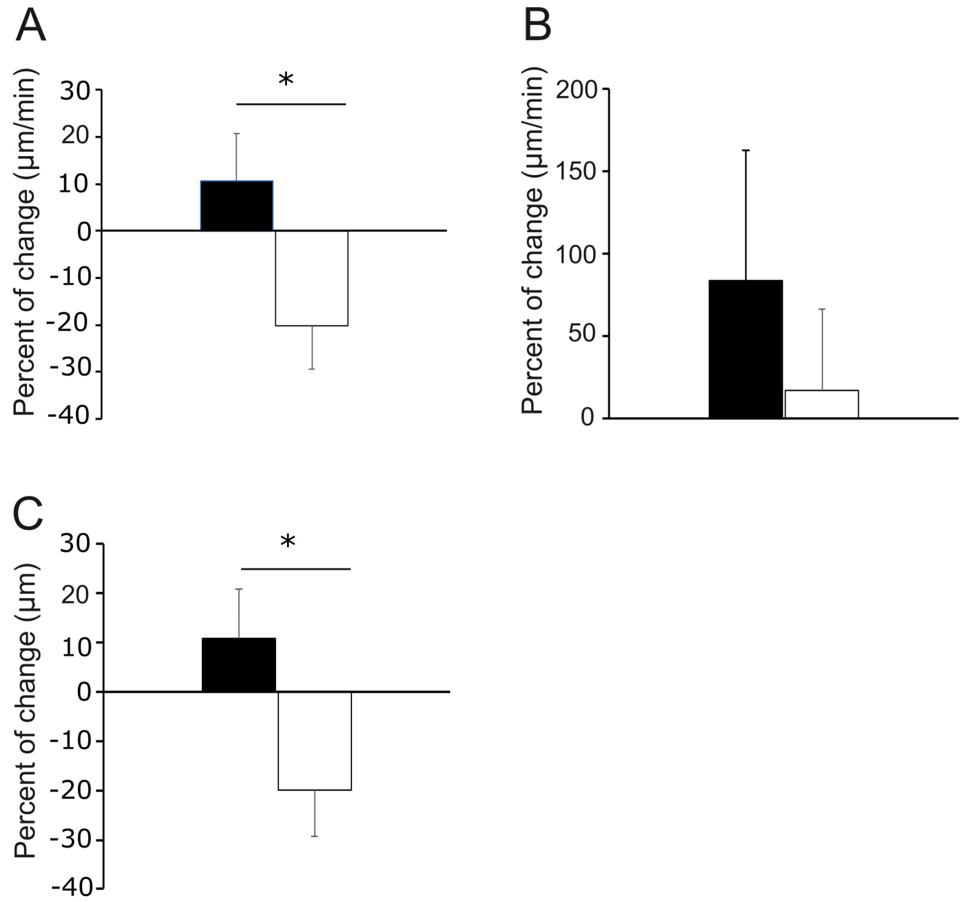 Cells 12 00540 g005 Cells 12 00540 g005