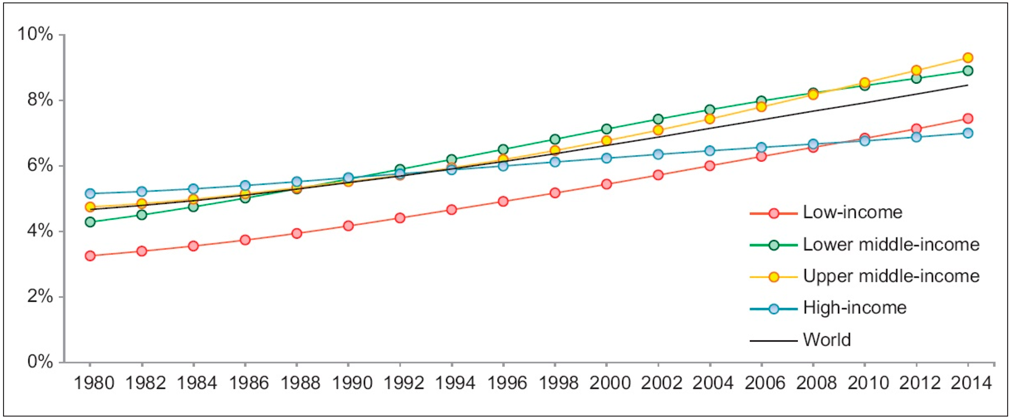 Cells 12 00583 g001 Cells 12 00583 g001