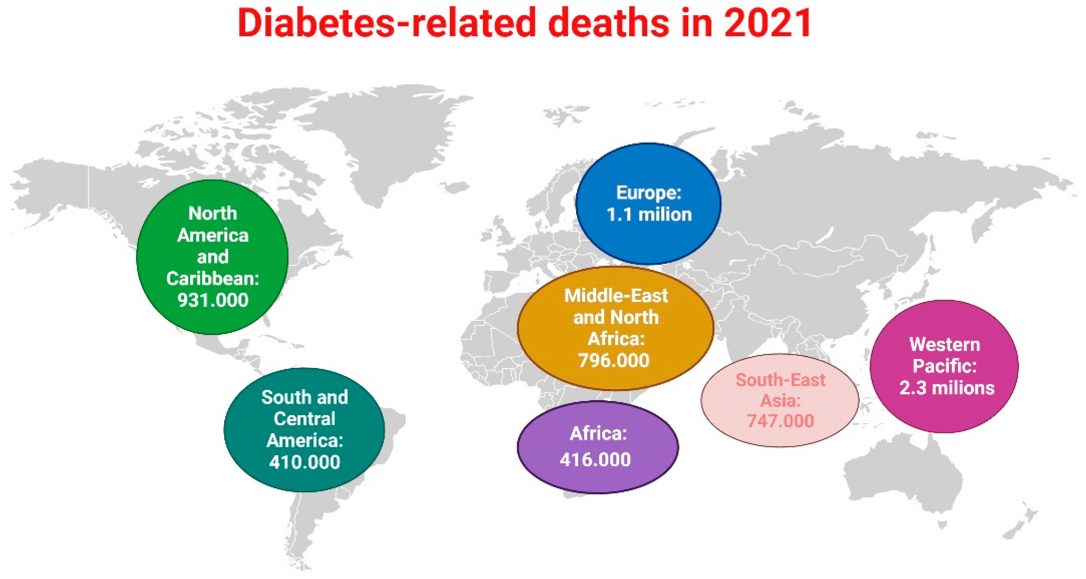 Cells 12 00583 g002 Cells 12 00583 g002