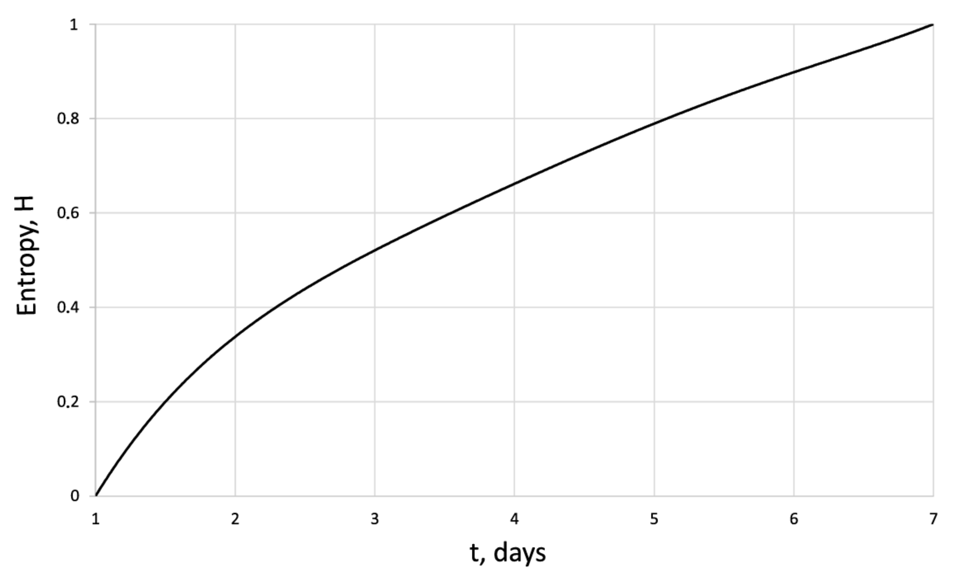 Cells 12 00731 g005 Cells 12 00731 g005