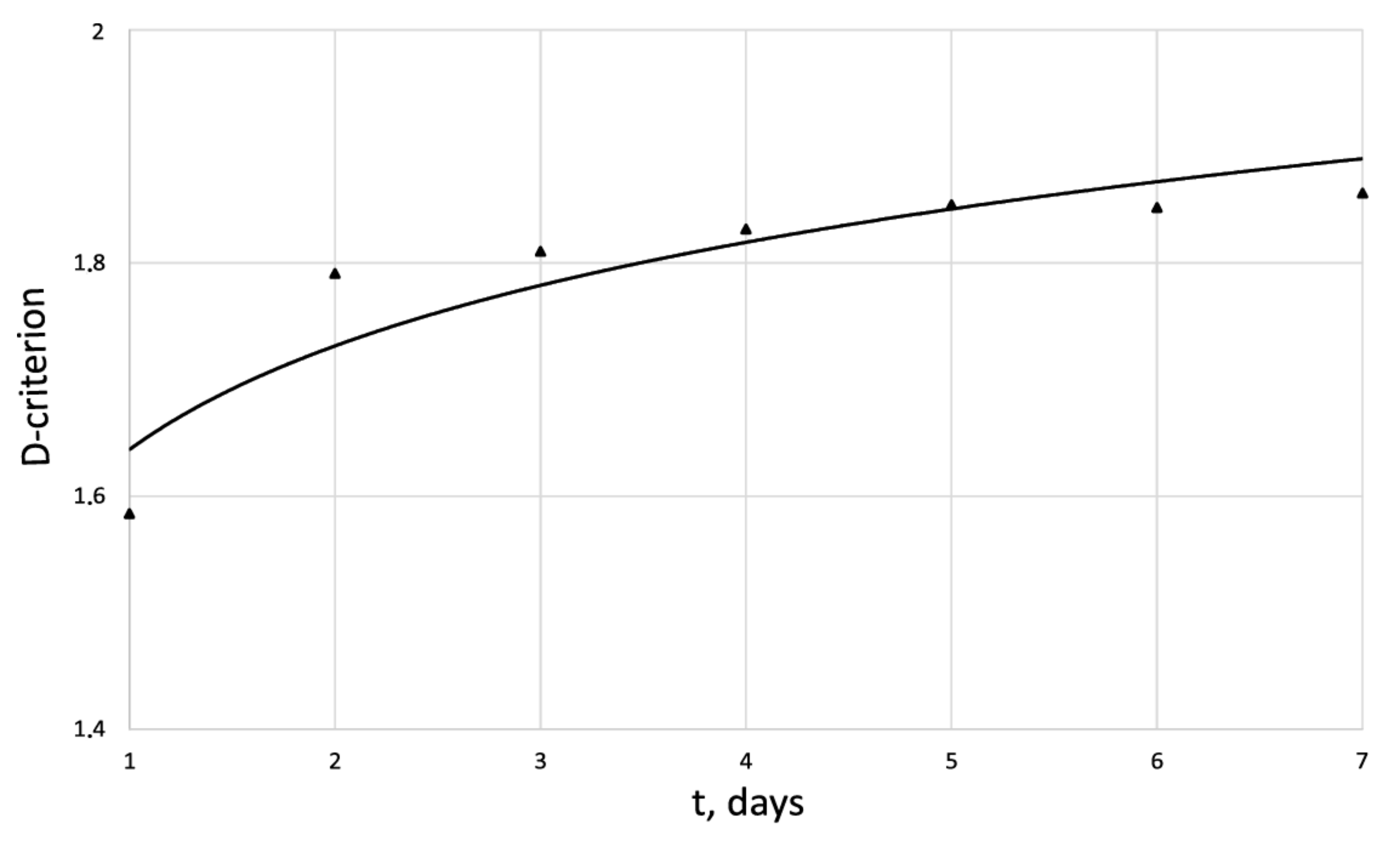 Cells 12 00731 g006 Cells 12 00731 g006
