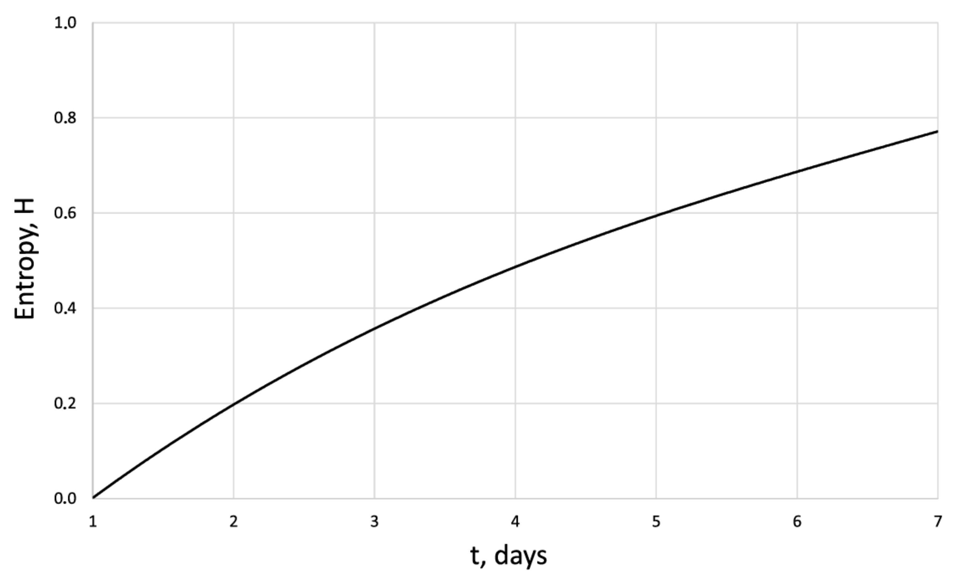 Cells 12 00731 g007 Cells 12 00731 g007