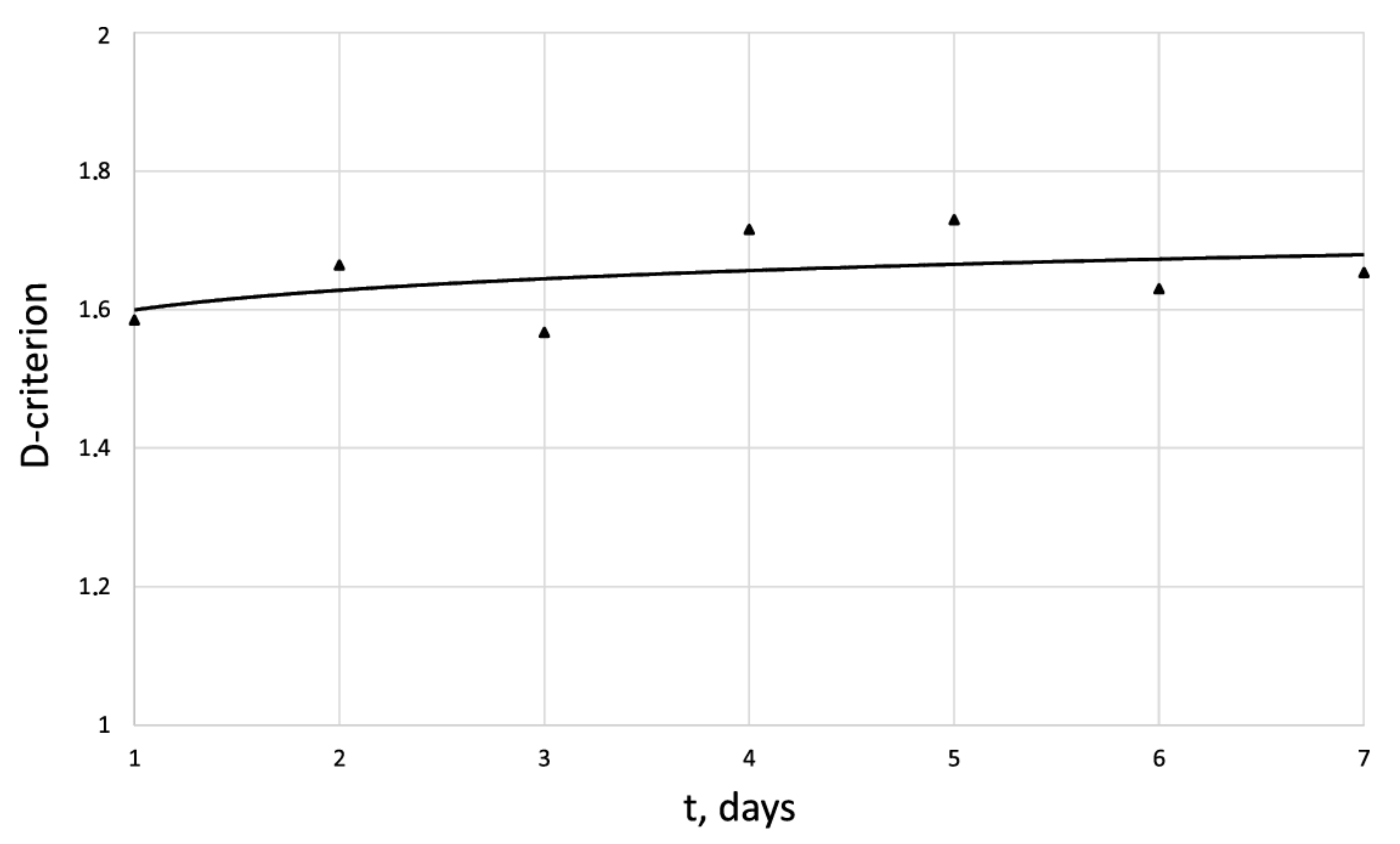 Cells 12 00731 g008 Cells 12 00731 g008